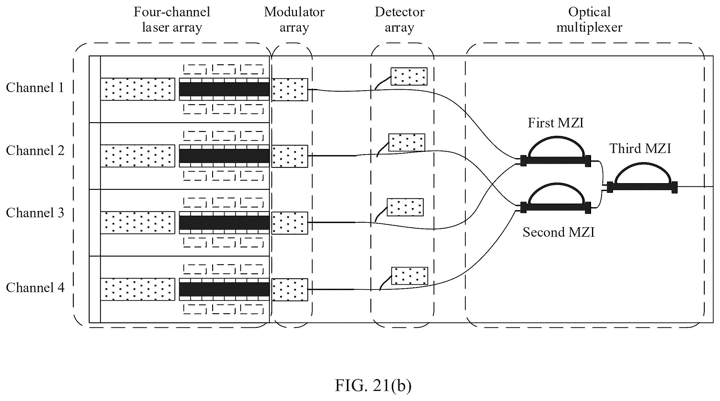 Patent US12597758 Figure 19 – Two-segment DBR laser and monolithically integrated array light source chip