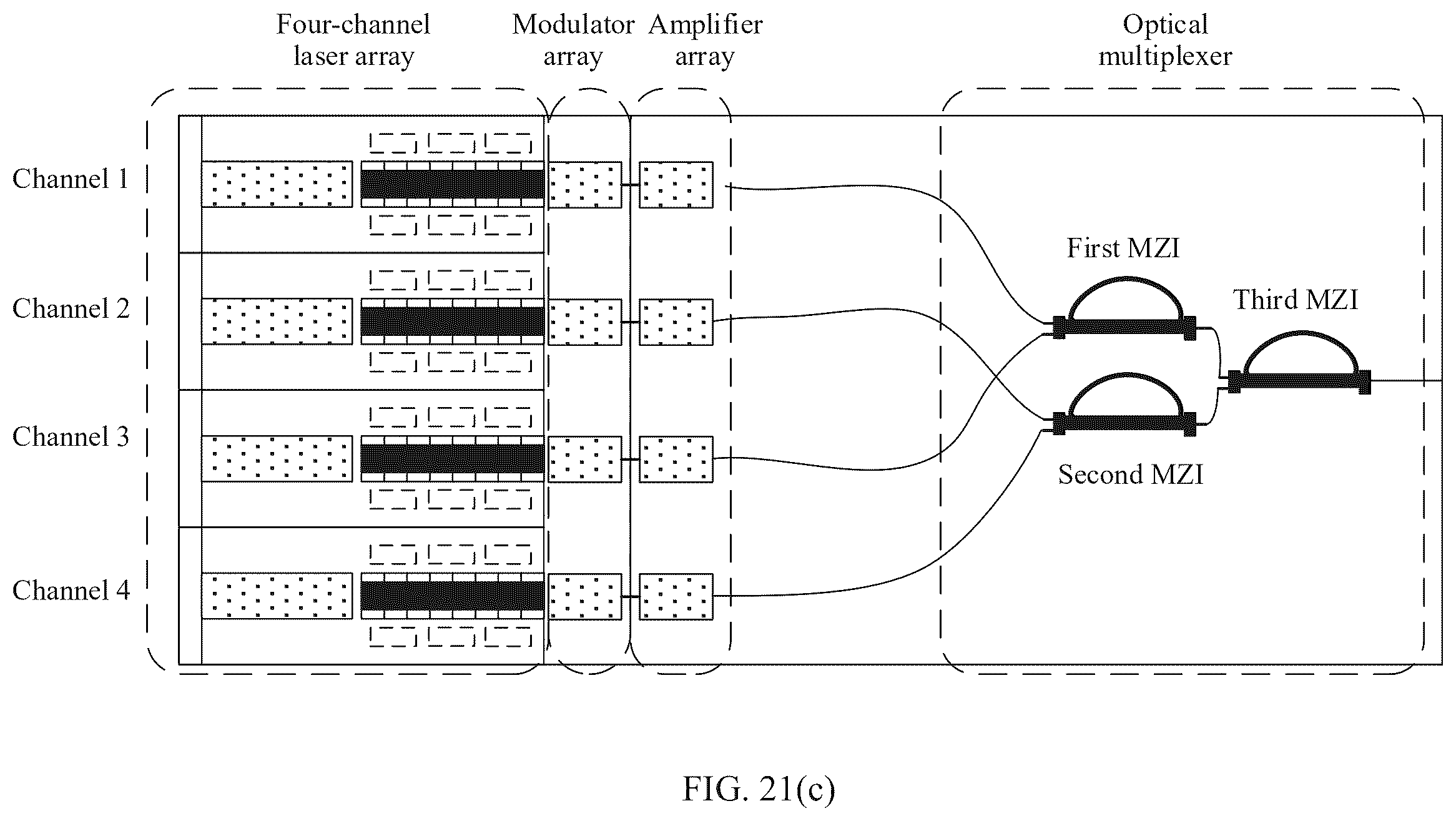 Patent US12597758 Figure 20 – Two-segment DBR laser and monolithically integrated array light source chip