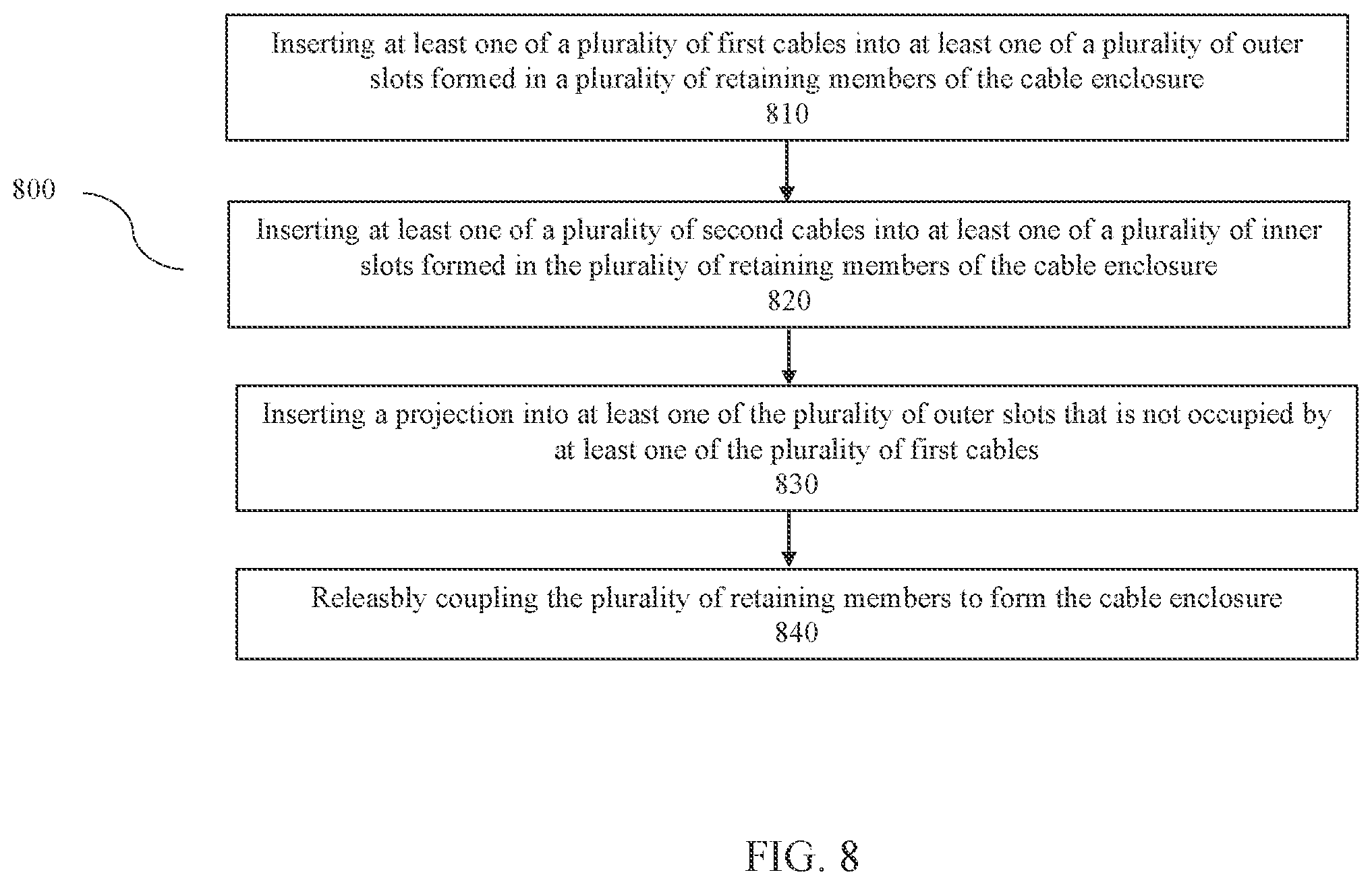 Patent US12597762 Figure 8 – Cable retainer assemblies and cable enclosures
