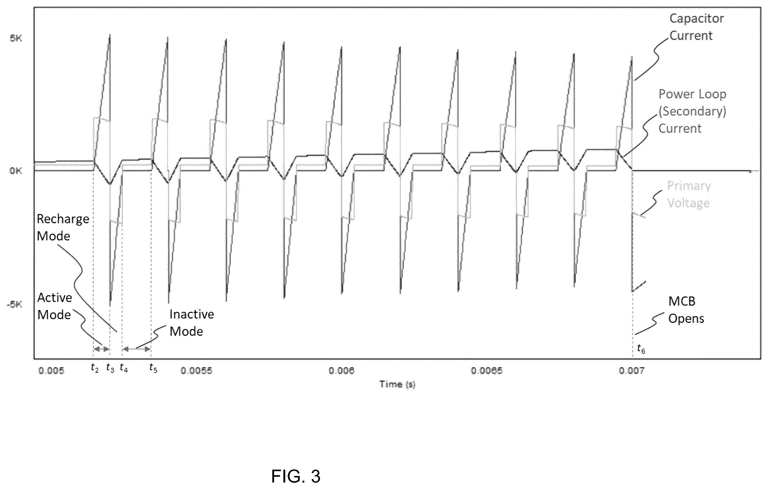 Patent US12597768 Figure 3 – Series type hybrid circuit breaker with non-resonant current zero-crossing generation