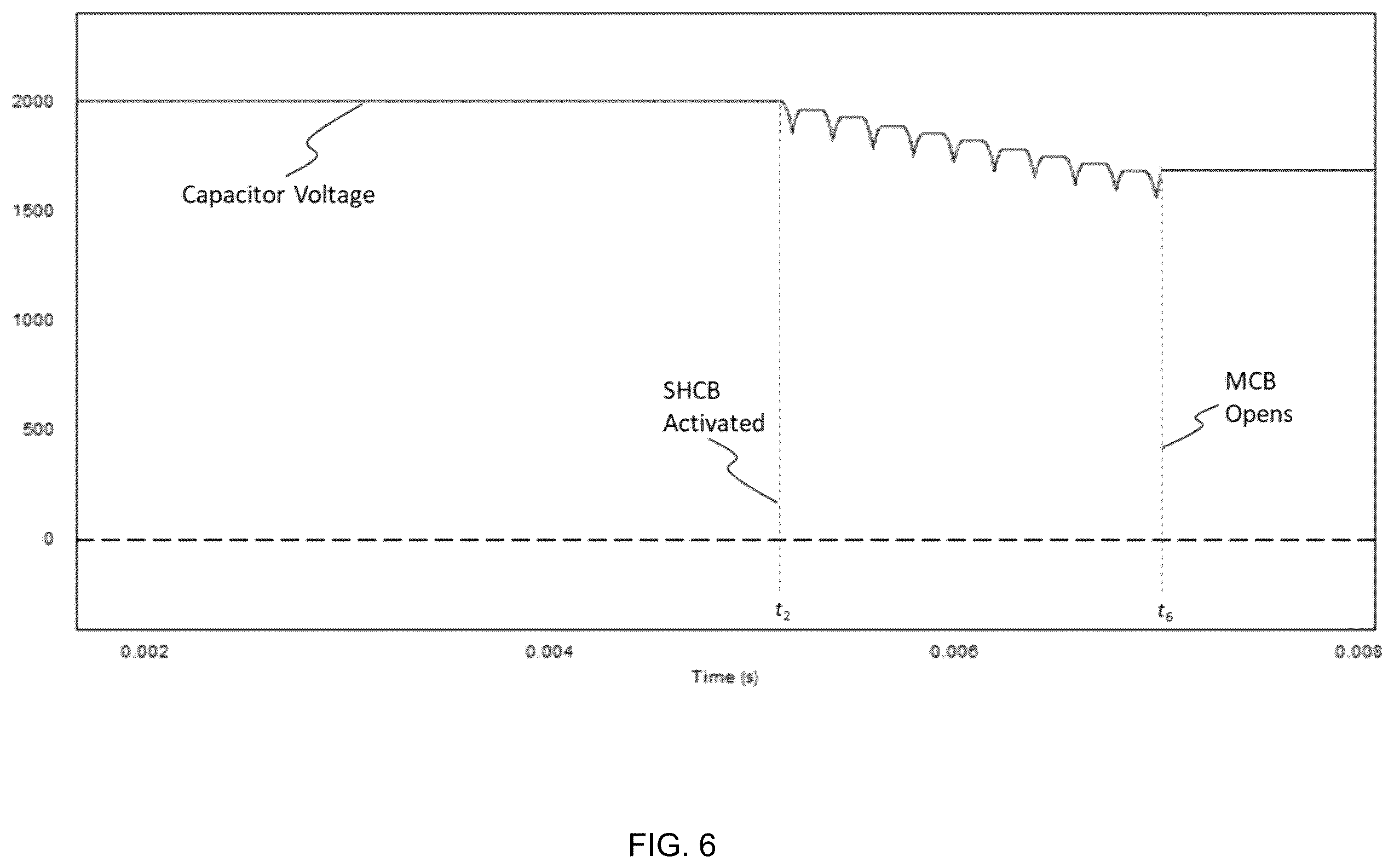 Patent US12597768 Figure 5 – Series type hybrid circuit breaker with non-resonant current zero-crossing generation
