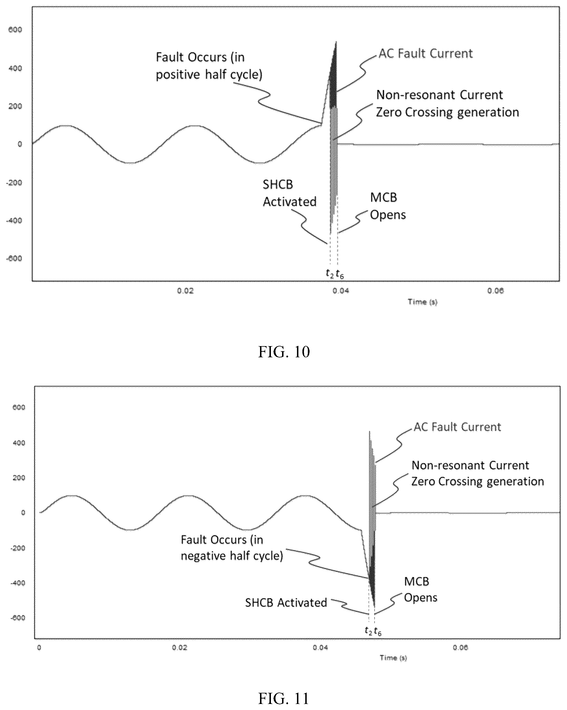 Patent US12597768 Figure 8 – Series type hybrid circuit breaker with non-resonant current zero-crossing generation