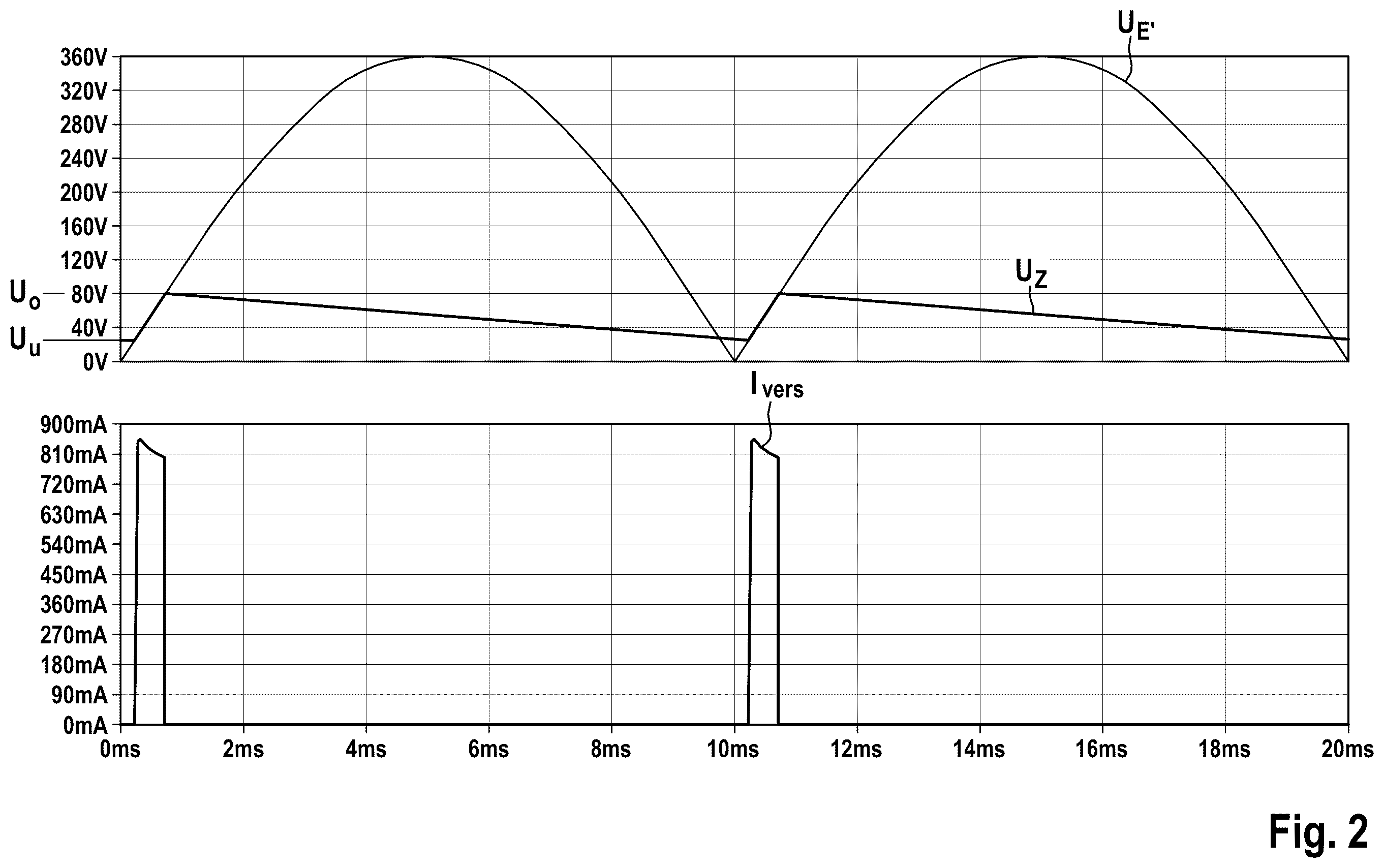 Patent US12597777 Figure 2 – Power supply unit for explosion-proof applications