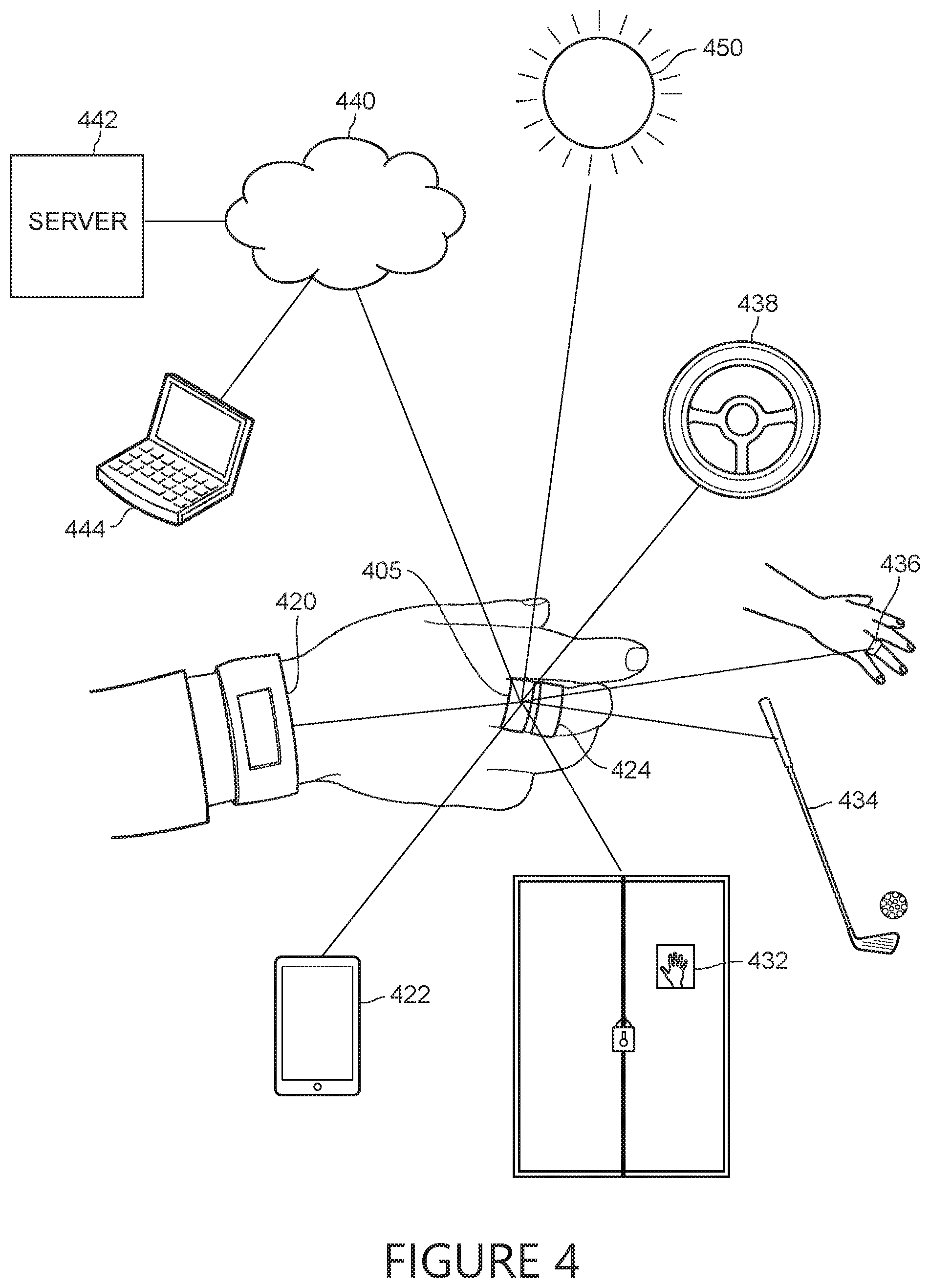 Patent US12597790 Figure 4 – Wireless charging system for wearable ring with LED activity indicators