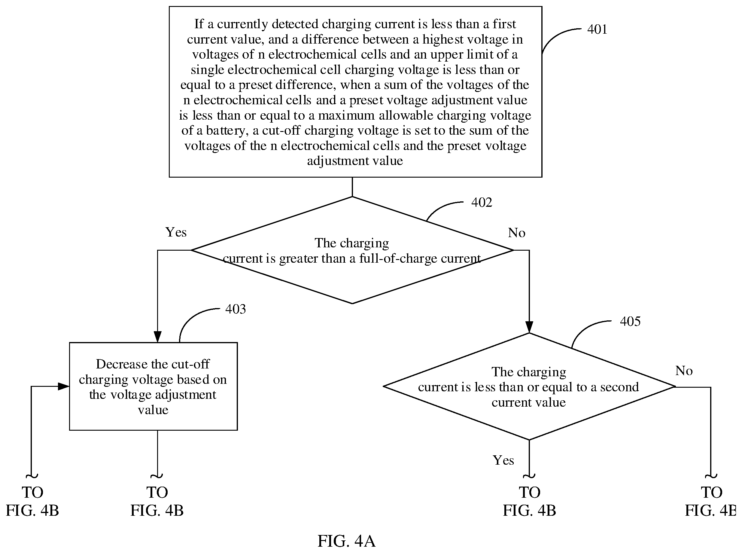 Patent US12597794 Figure 3 – Battery charging method, electronic apparatus, storage medium, and program product