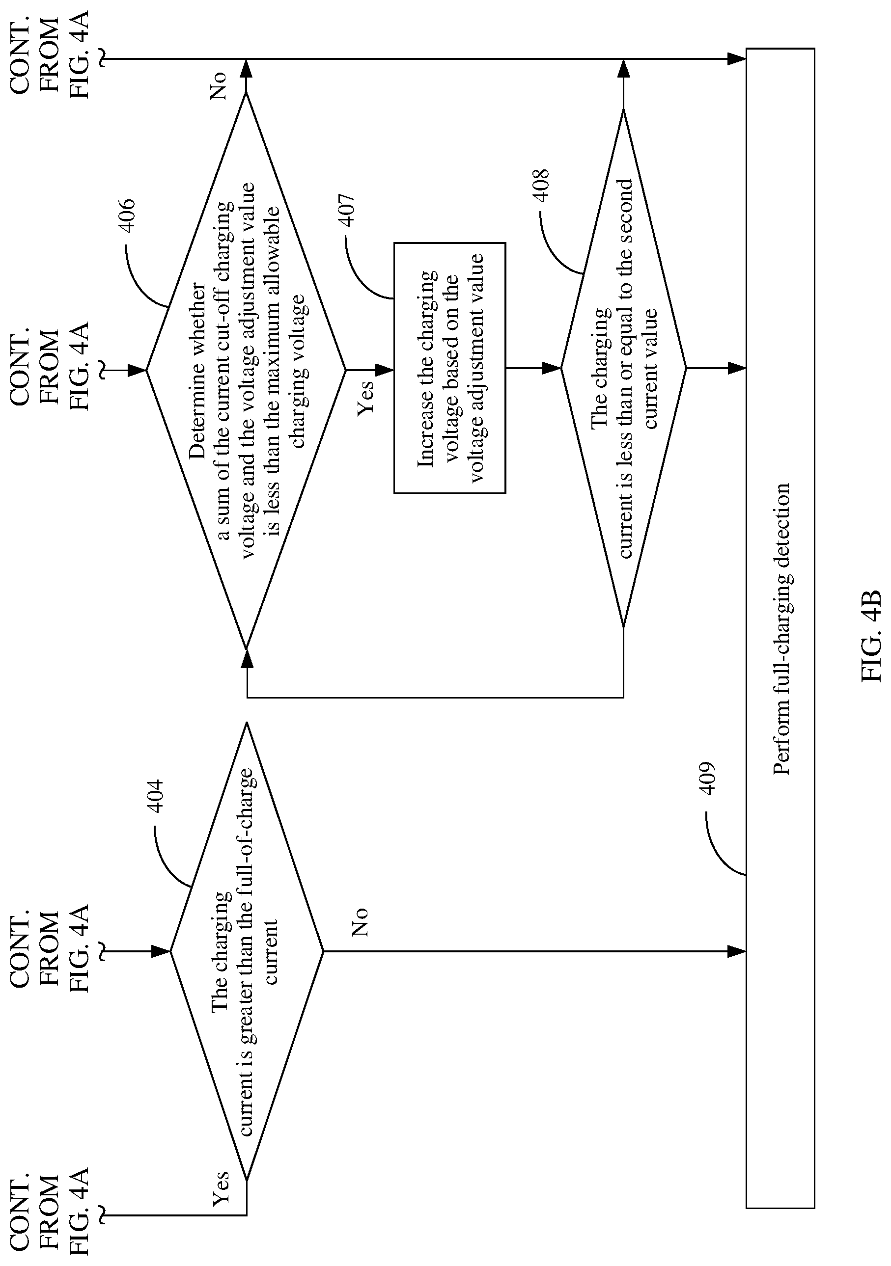 Patent US12597794 Figure 4 – Battery charging method, electronic apparatus, storage medium, and program product