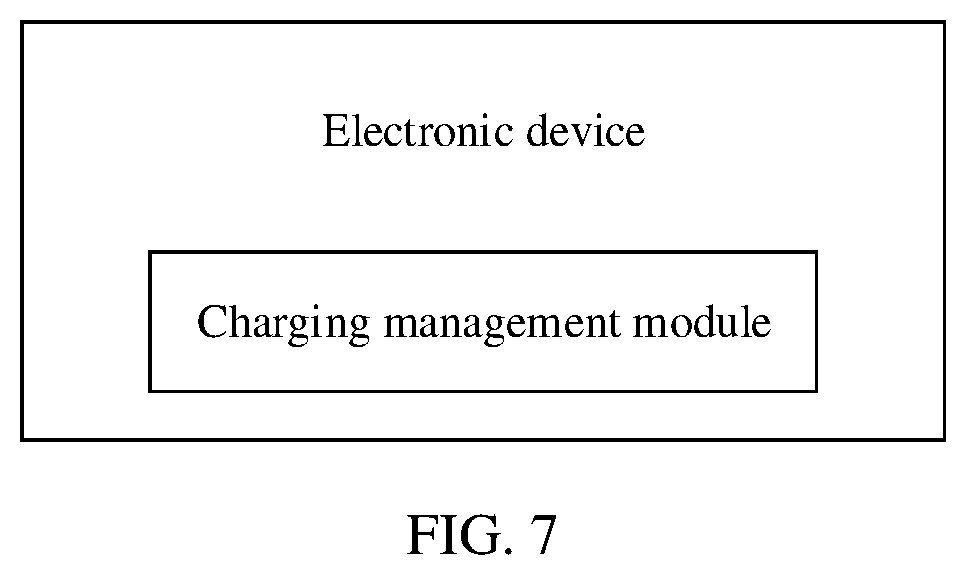 Patent US12597794 Figure 7 – Battery charging method, electronic apparatus, storage medium, and program product