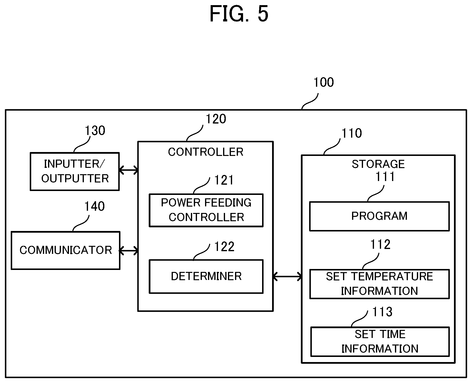 Patent US12597797 Figure 5 – Power feeding device, power feeding method, and recording medium