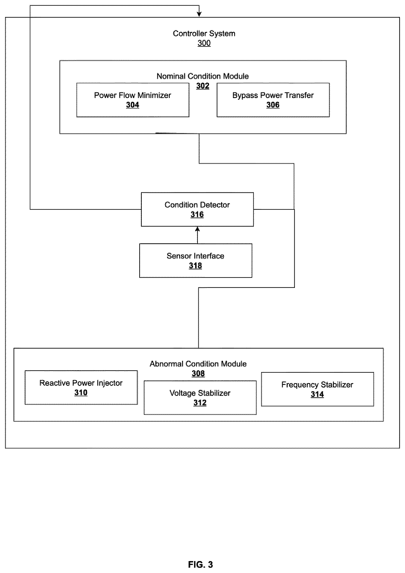 Patent US12597800 Figure 3 – Agile uninterruptible power supply for efficient critical load support and grid contingency ride-through