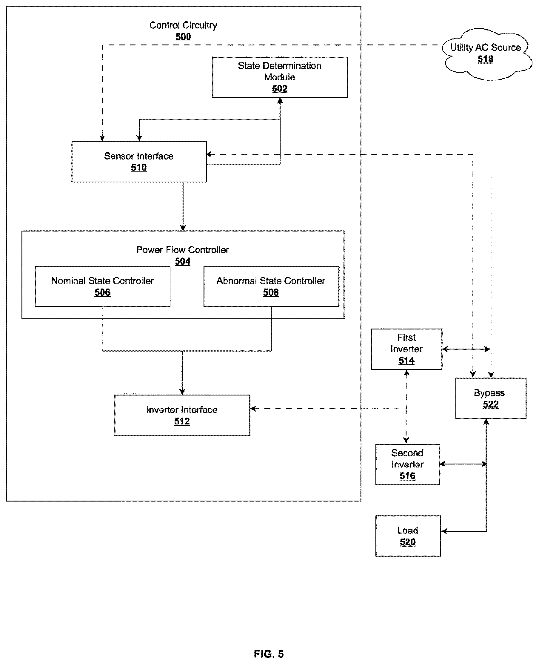 Patent US12597800 Figure 5 – Agile uninterruptible power supply for efficient critical load support and grid contingency ride-through