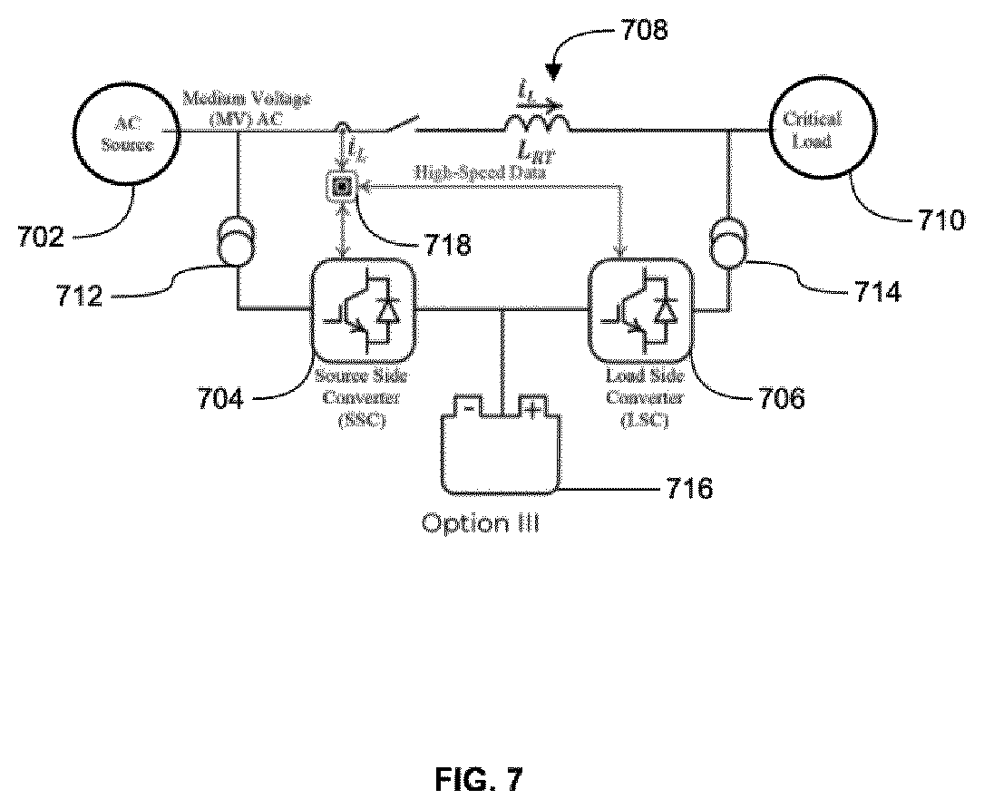 Patent US12597800 Figure 7 – Agile uninterruptible power supply for efficient critical load support and grid contingency ride-through