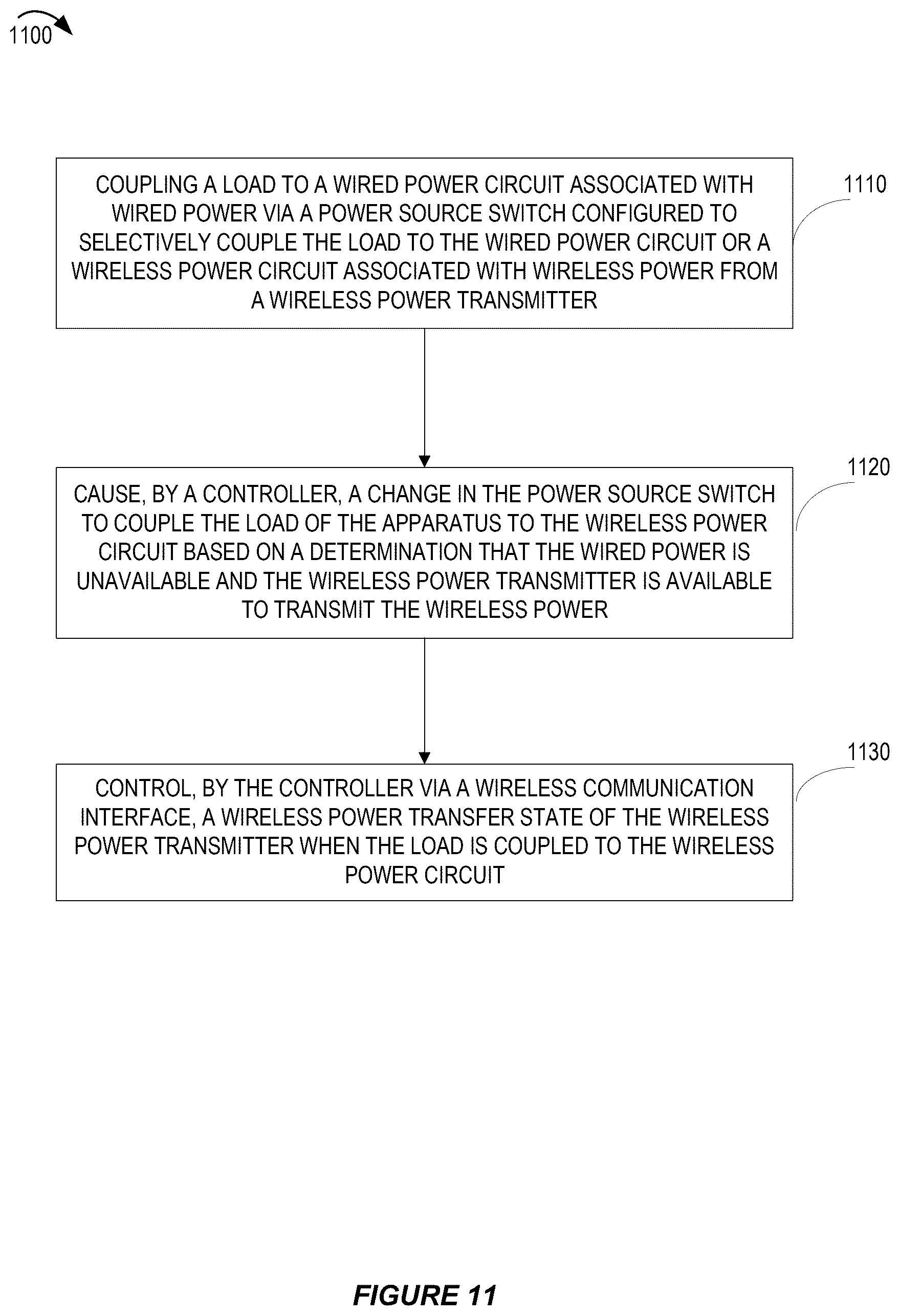 Patent US12597806 Figure 10 – Power source selection and control in an apparatus