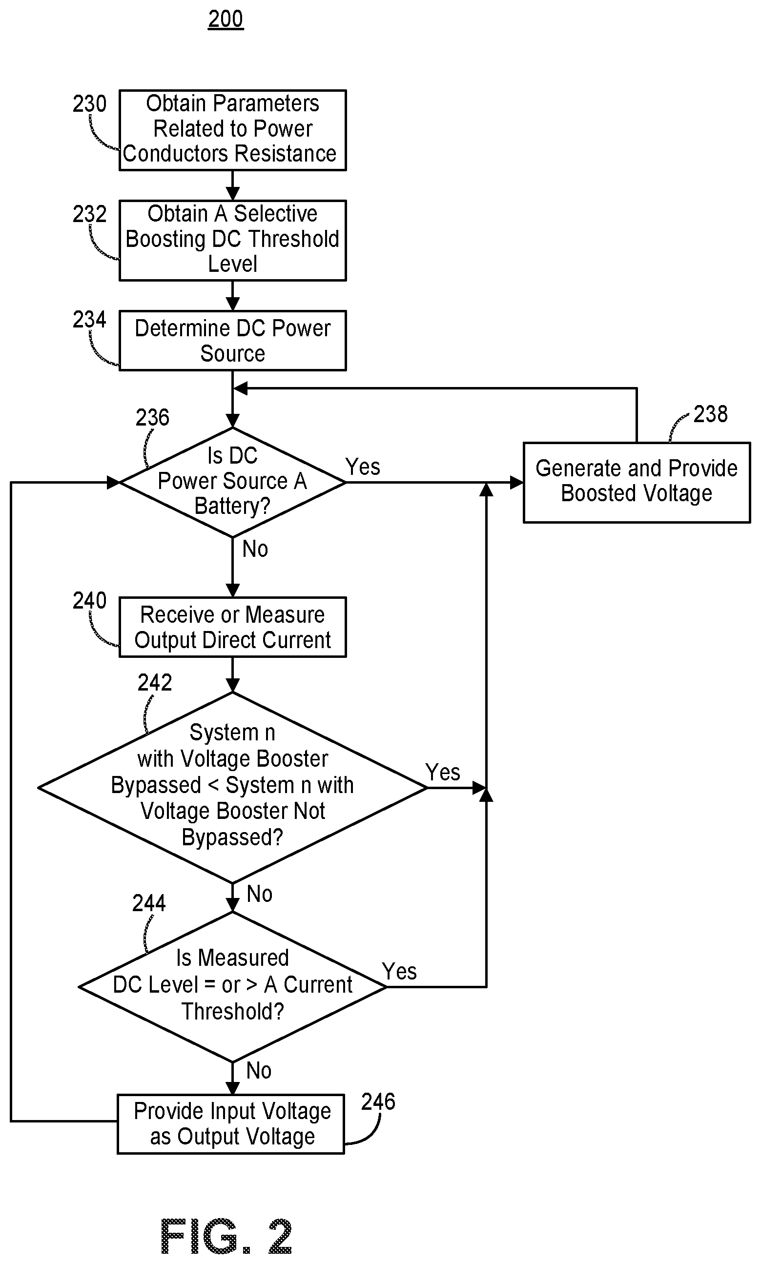 Patent US12597842 Figure 2 – Selective voltage boosting for a radio system