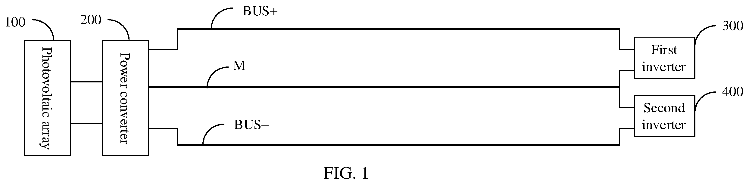 Patent US12597850 Figure 1 – Photovoltaic system and circulating current suppression method