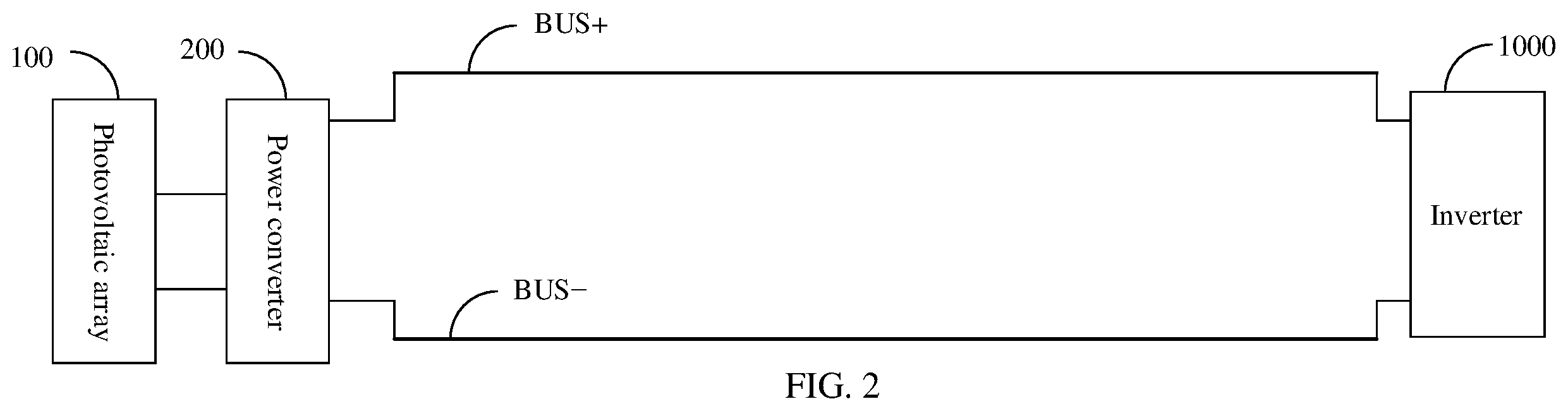 Patent US12597850 Figure 2 – Photovoltaic system and circulating current suppression method