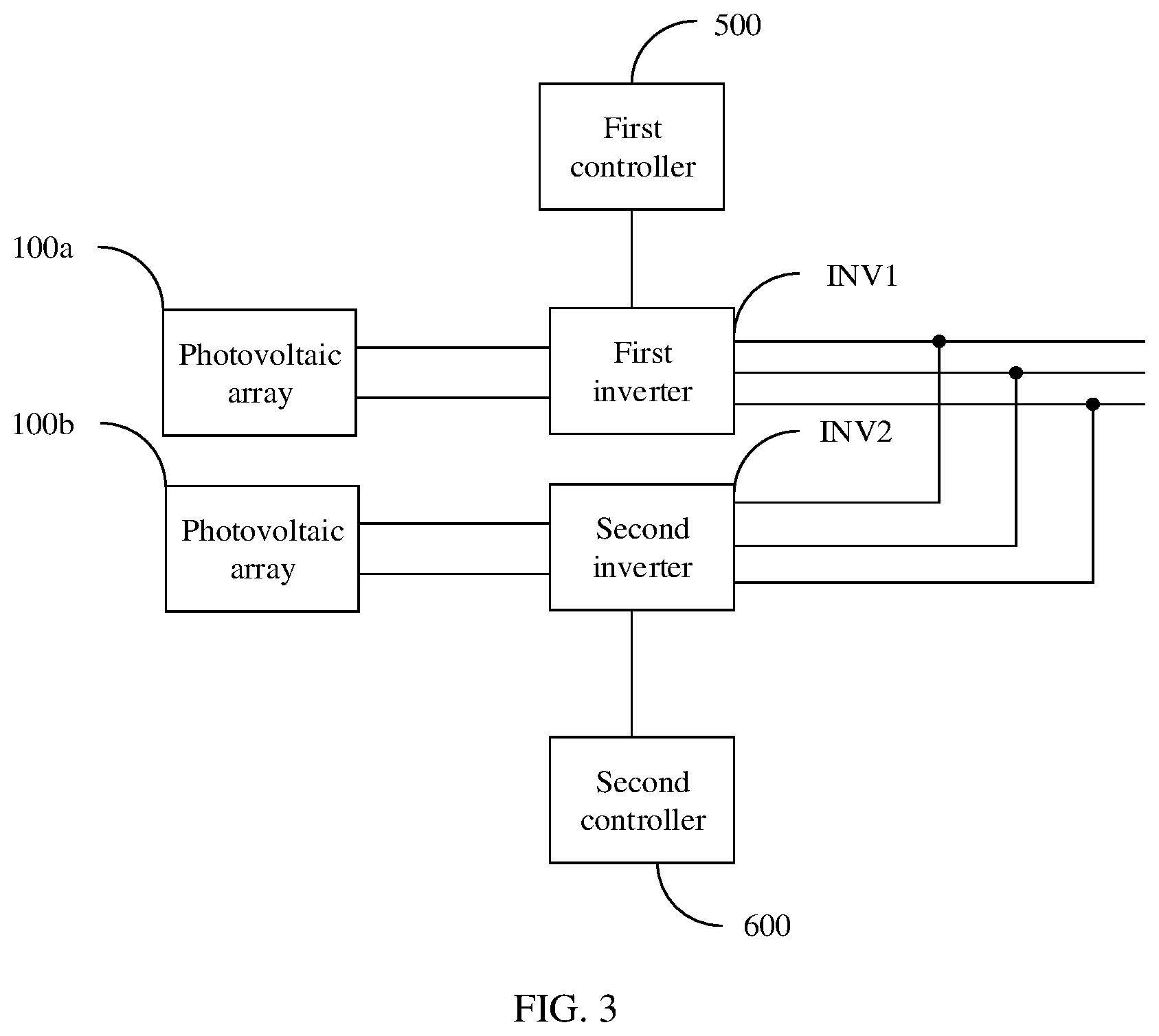 Patent US12597850 Figure 3 – Photovoltaic system and circulating current suppression method