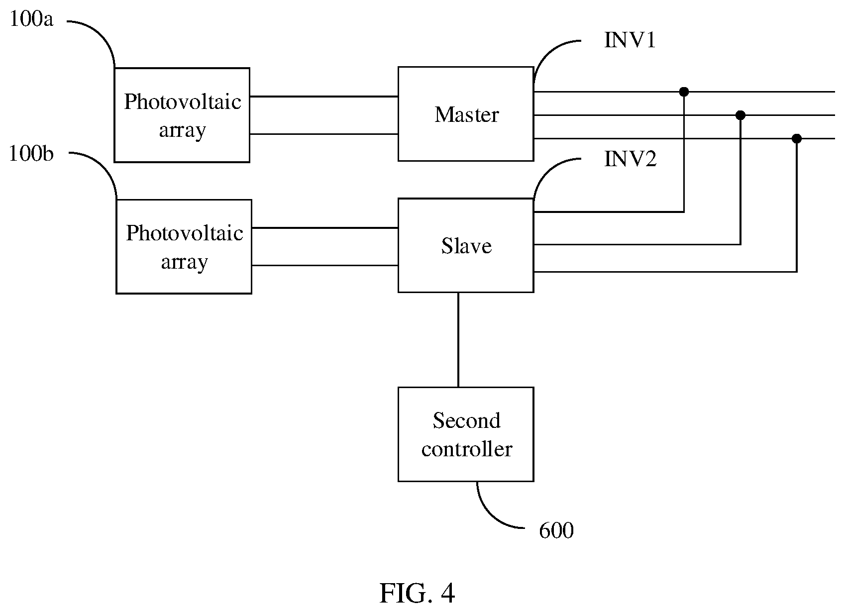 Patent US12597850 Figure 4 – Photovoltaic system and circulating current suppression method