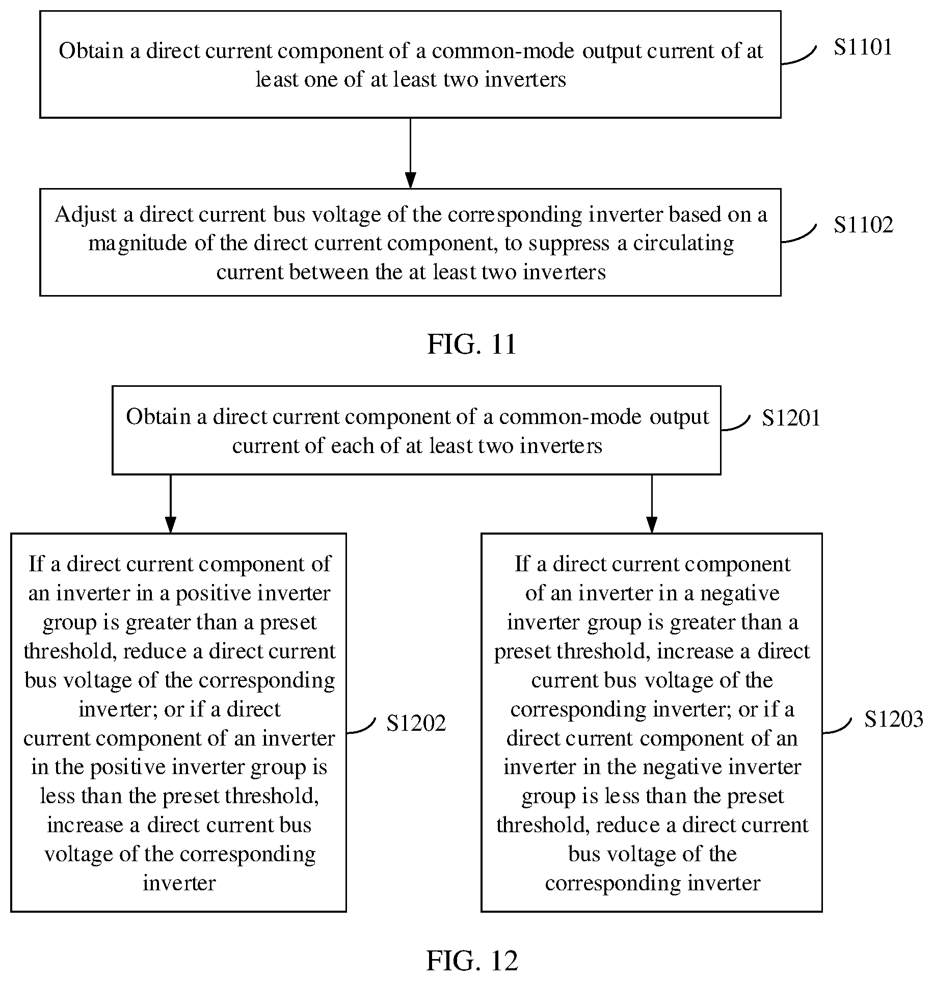 Patent US12597850 Figure 15 – Photovoltaic system and circulating current suppression method