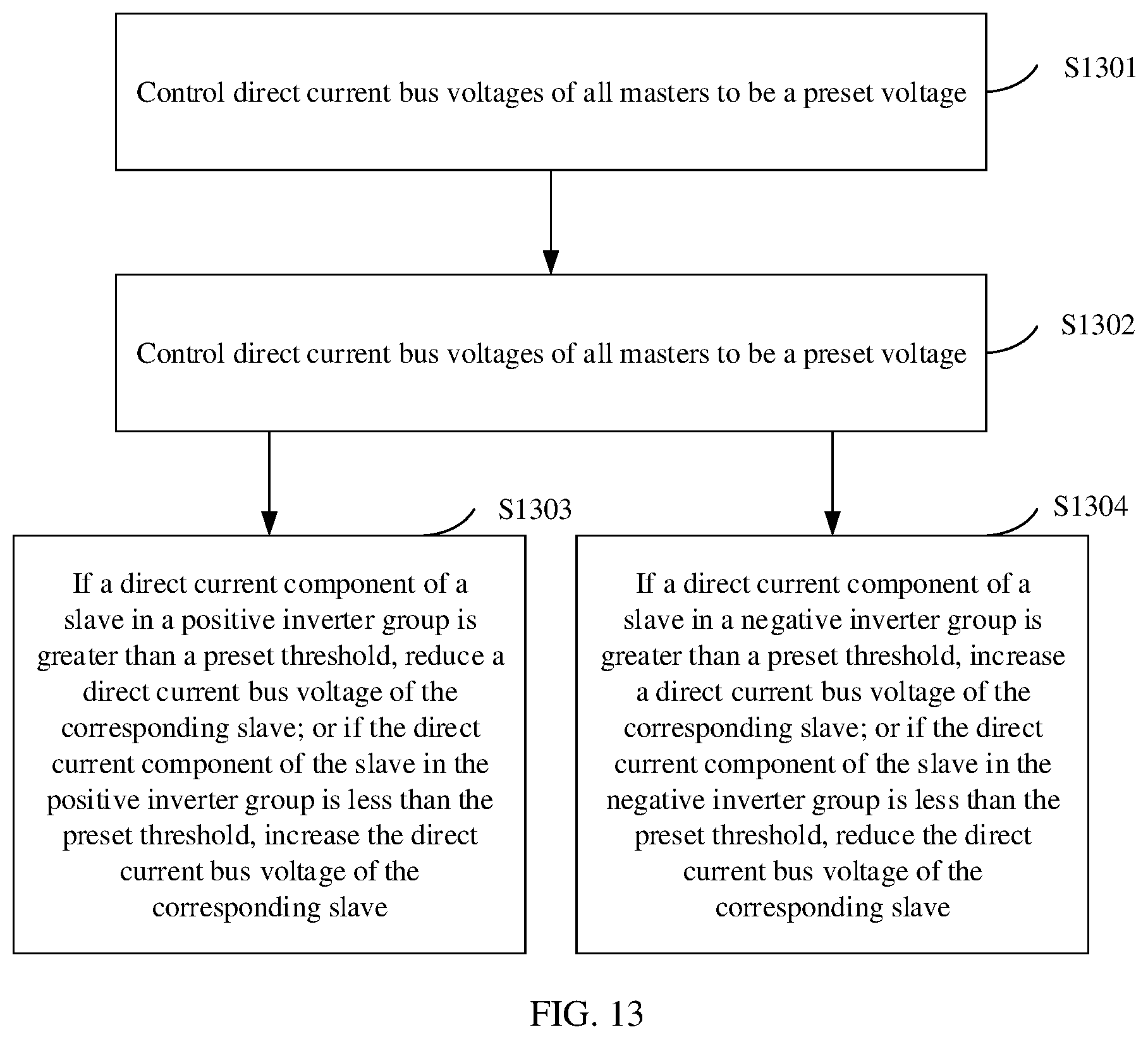 Patent US12597850 Figure 16 – Photovoltaic system and circulating current suppression method