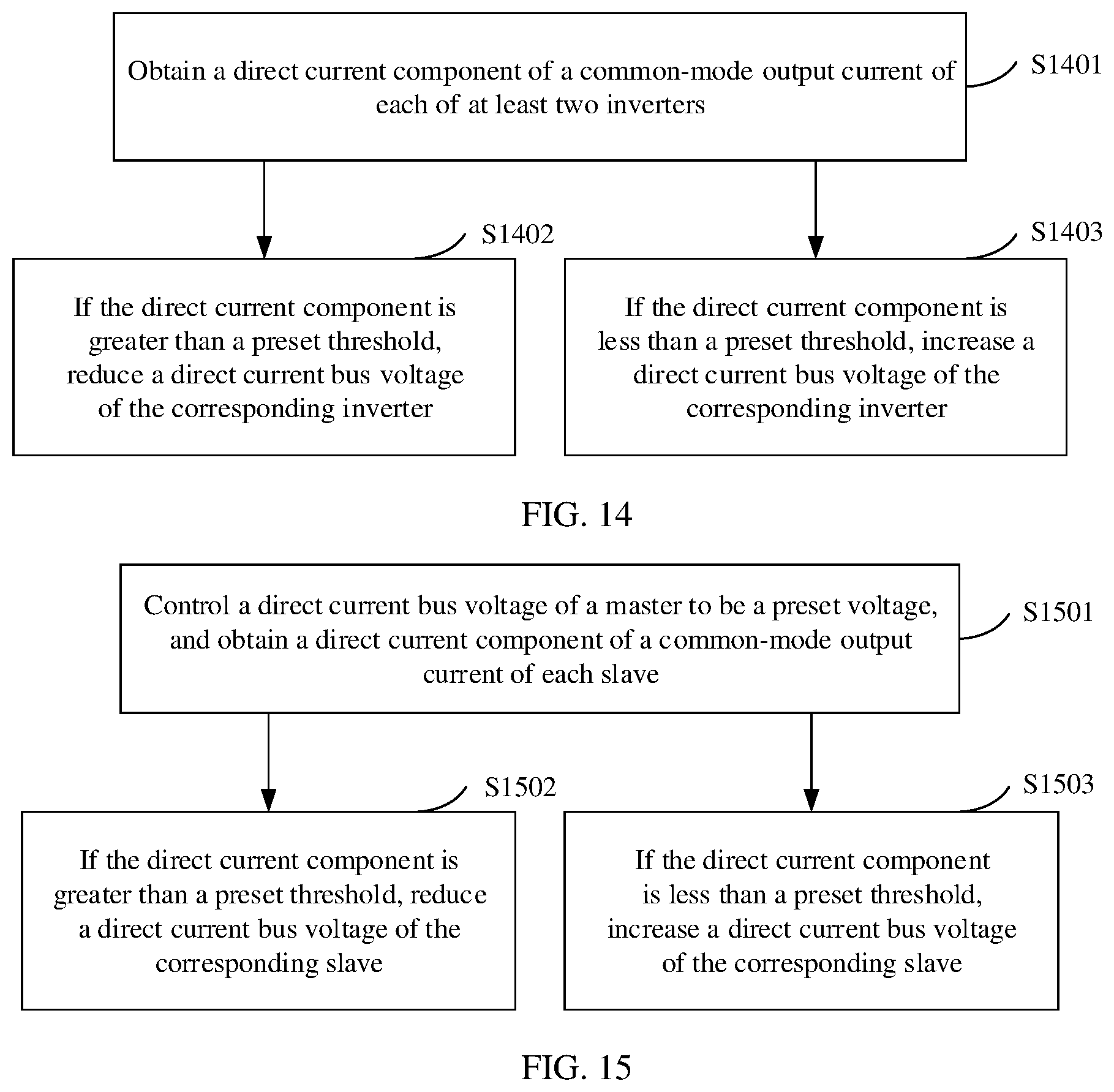 Patent US12597850 Figure 17 – Photovoltaic system and circulating current suppression method