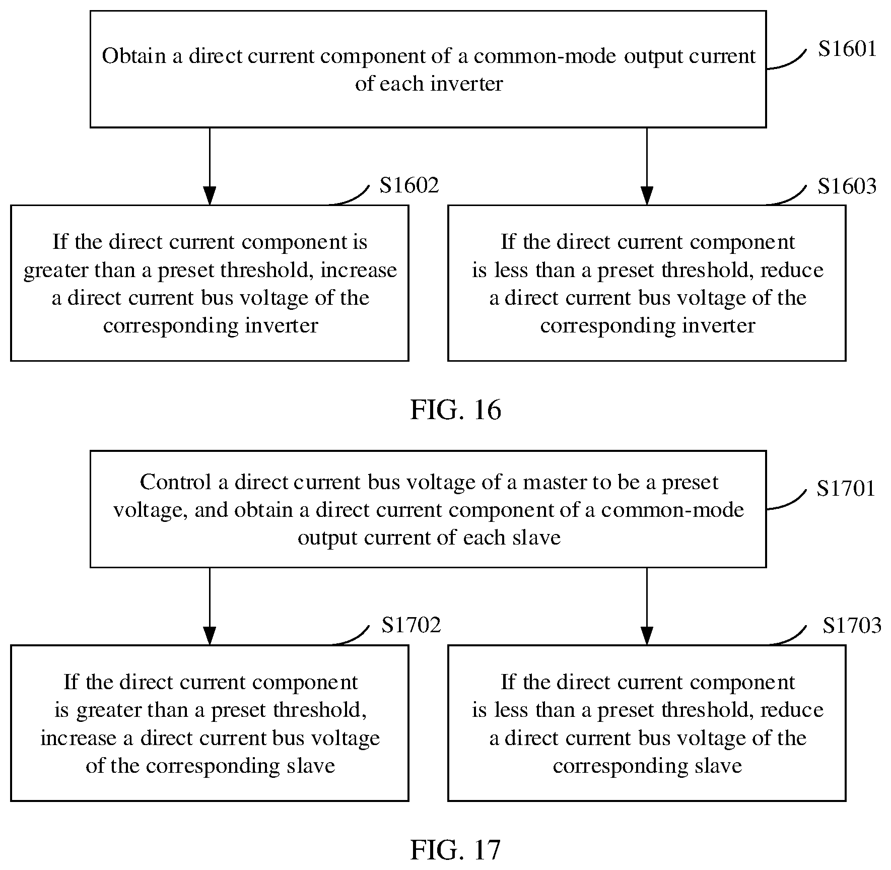 Patent US12597850 Figure 18 – Photovoltaic system and circulating current suppression method