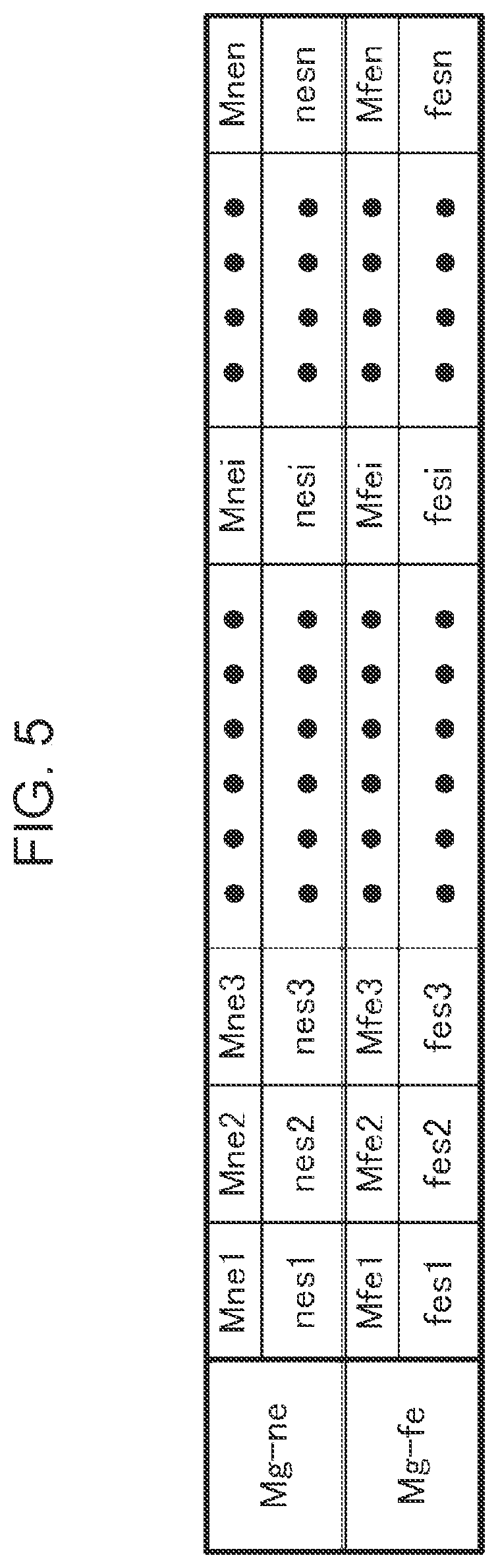 Patent US12597851 Figure 5 – Distributed control device and distributed control system