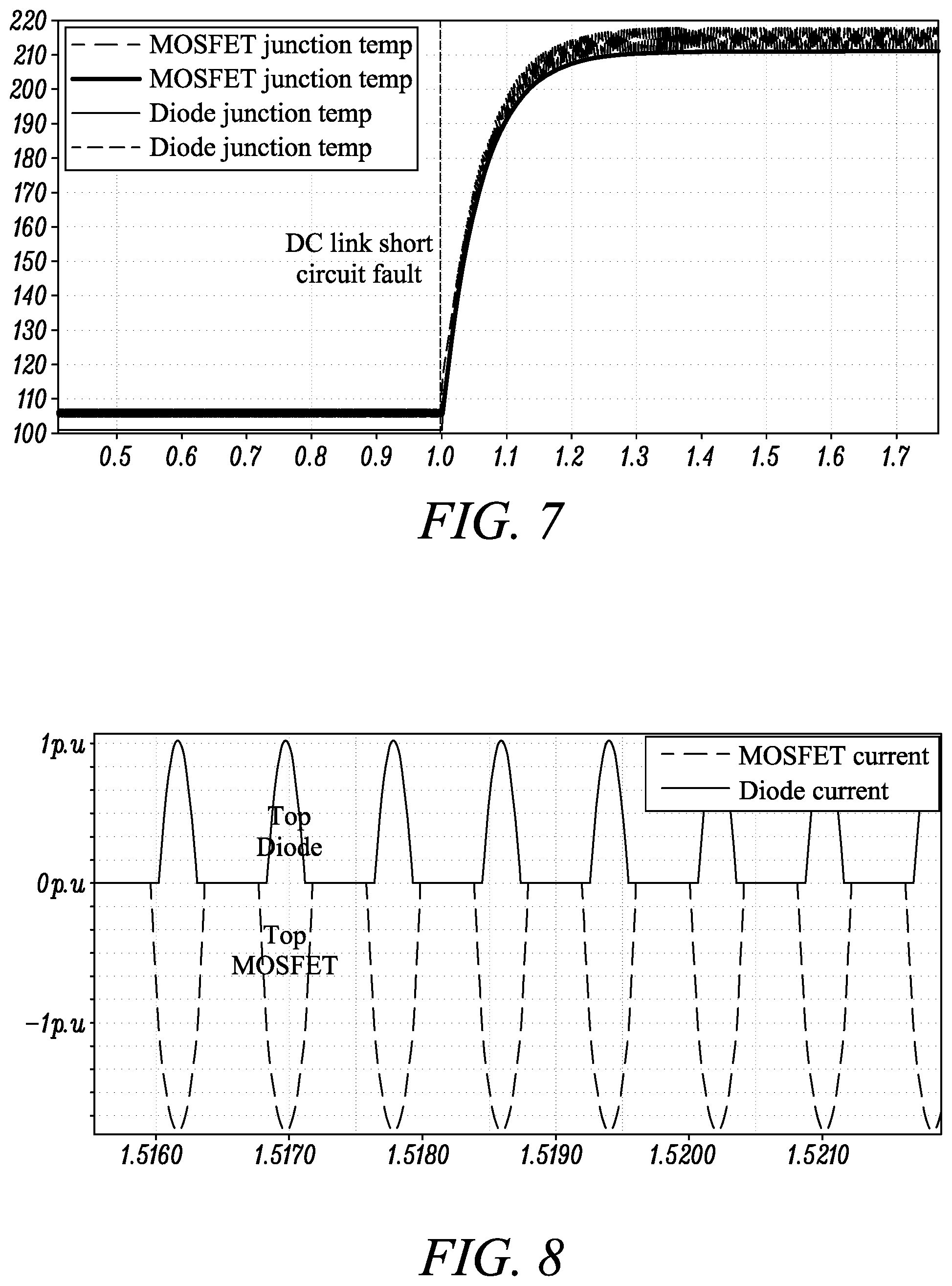 Patent US12597867 Figure 5 – Electrical power system converter control