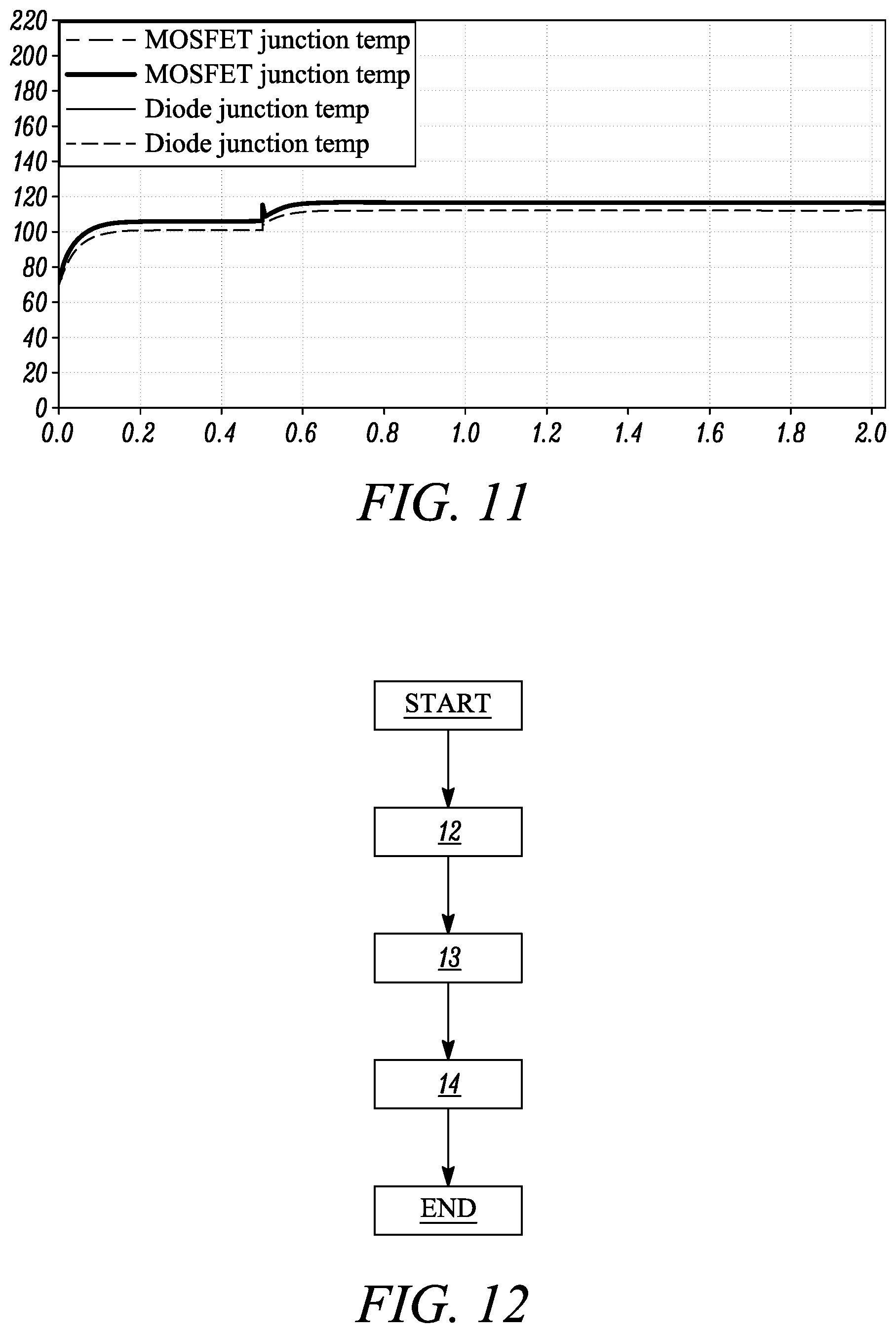 Patent US12597867 Figure 7 – Electrical power system converter control