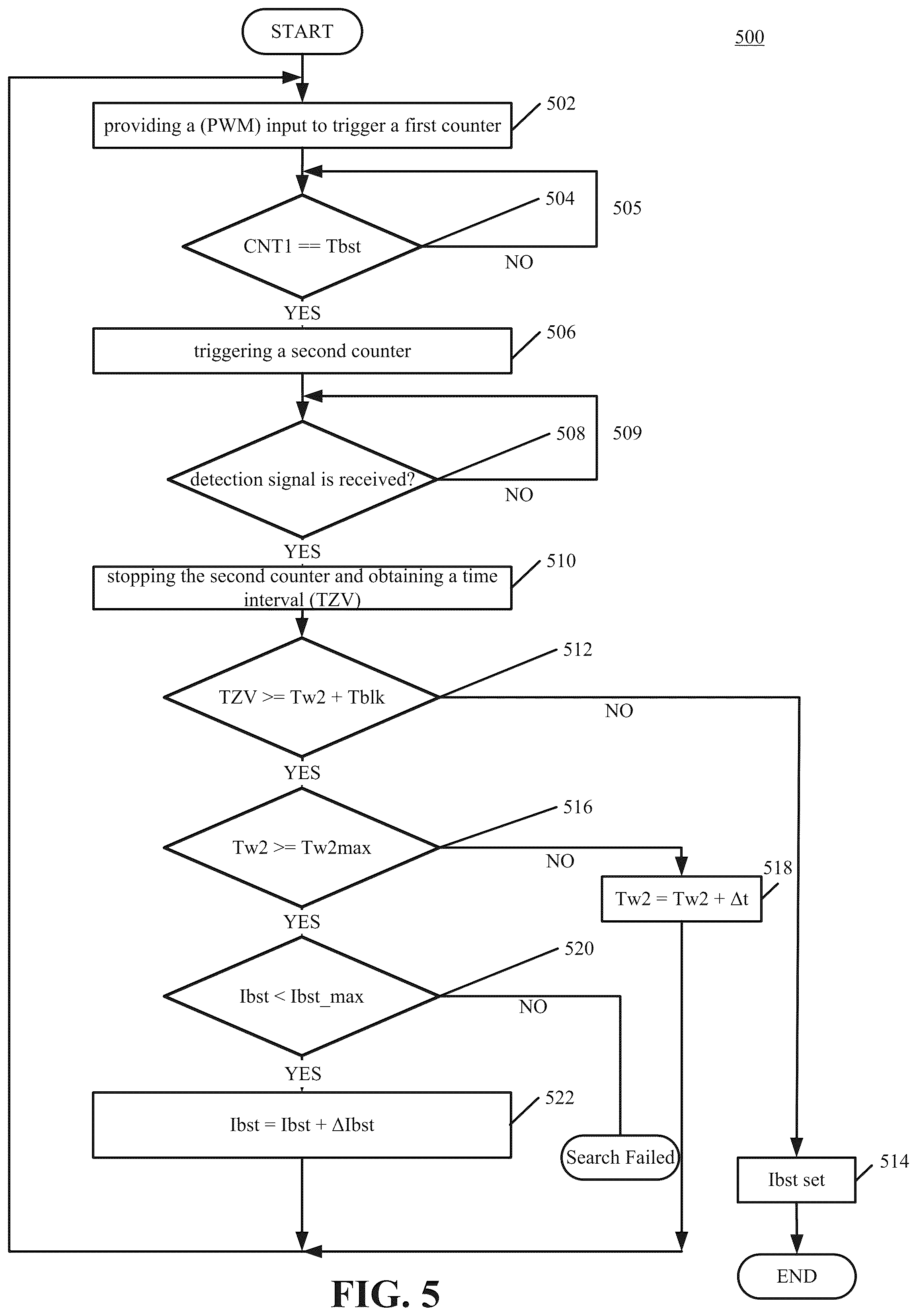 Patent US12597869 Figure 5 – Automatic boosting current adjustment for zero voltage switching in auxiliary resonant commutated pole inverter