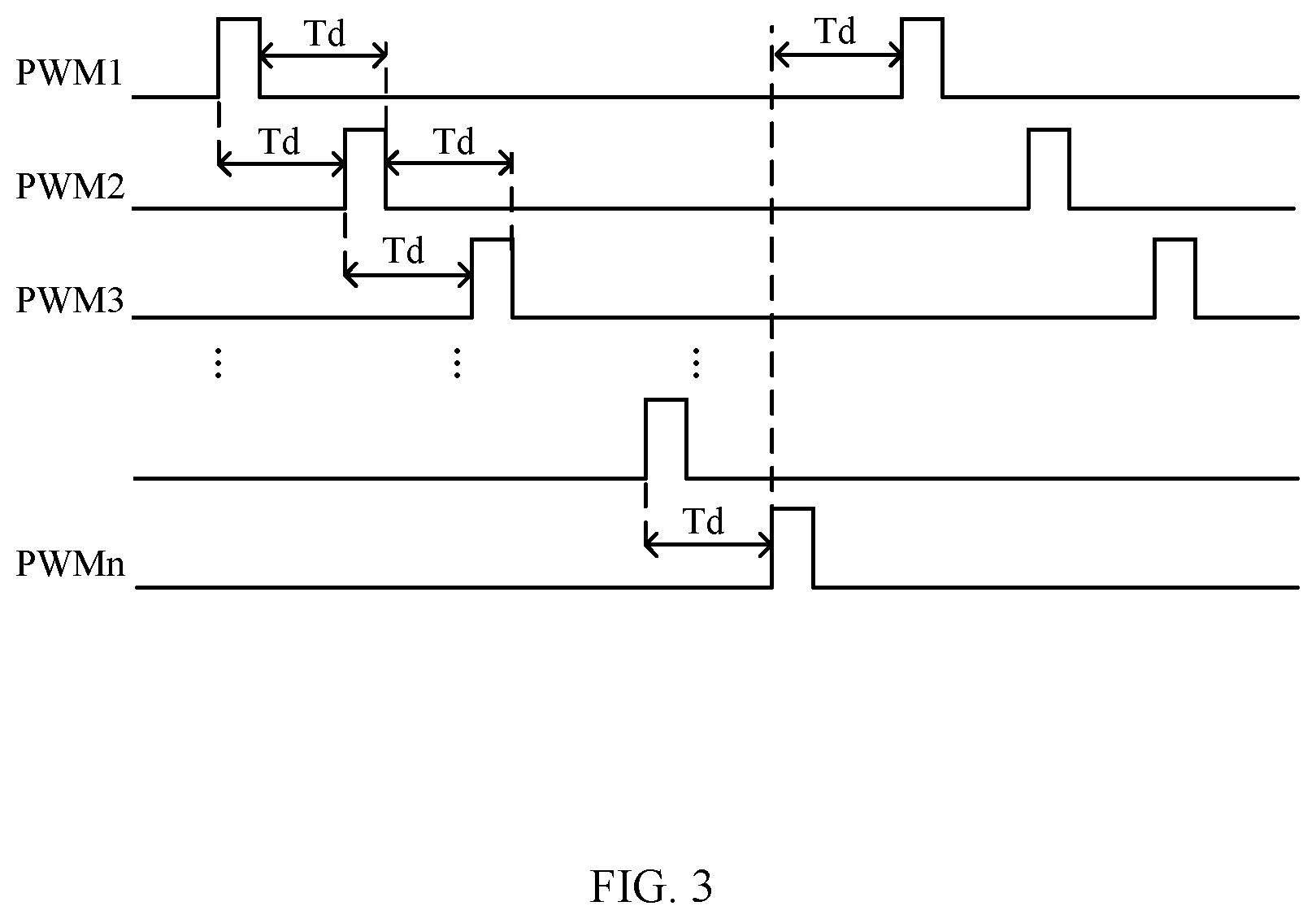 Patent US12597870 Figure 3 – Control circuit for multi-phase power conversion circuit and multi-phase power supply