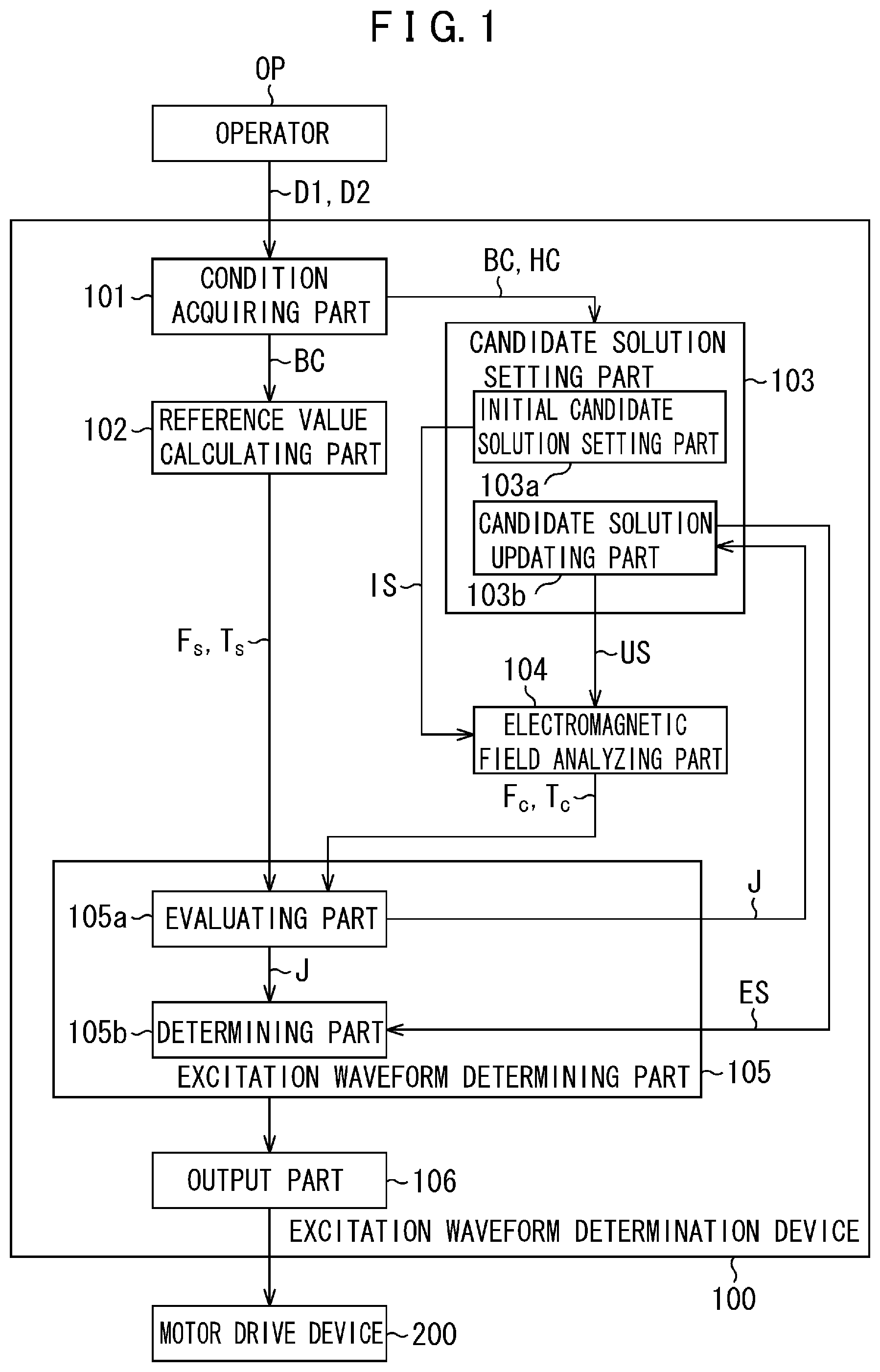 Patent US12597873 Figure 1 – Excitation waveform determination device, motor drive device, excitation waveform determination method, motor drive method, and program