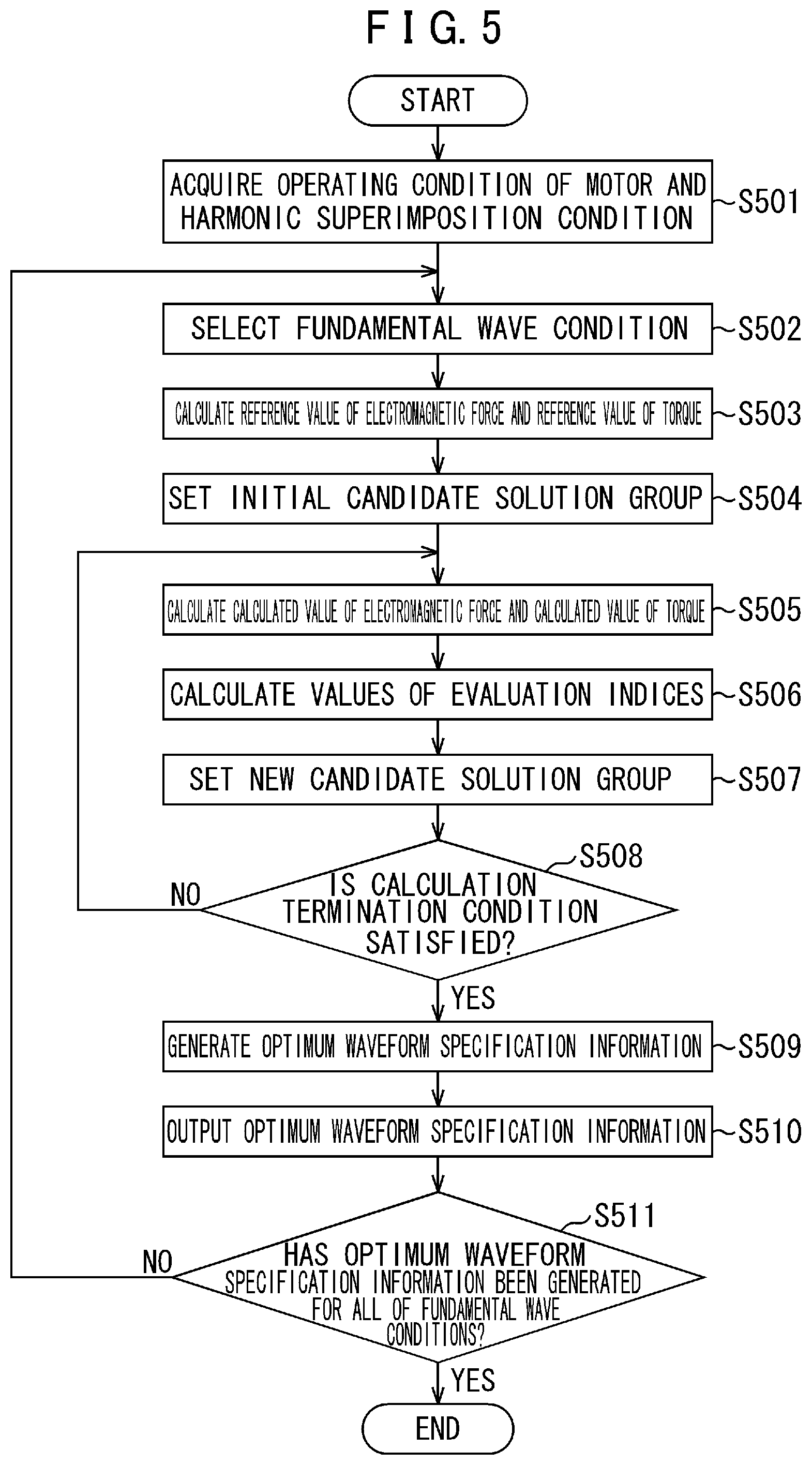 Patent US12597873 Figure 5 – Excitation waveform determination device, motor drive device, excitation waveform determination method, motor drive method, and program