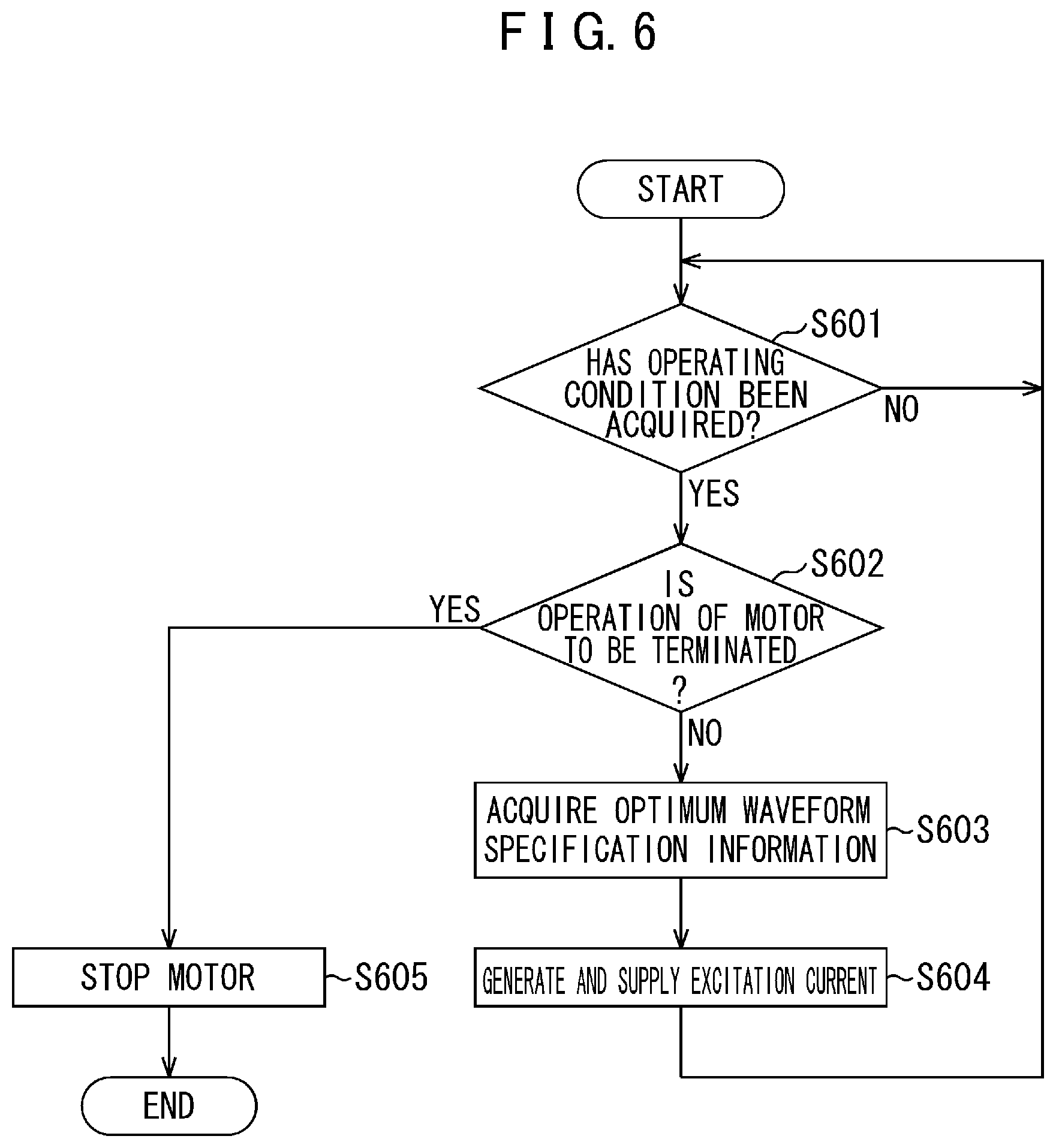 Patent US12597873 Figure 6 – Excitation waveform determination device, motor drive device, excitation waveform determination method, motor drive method, and program