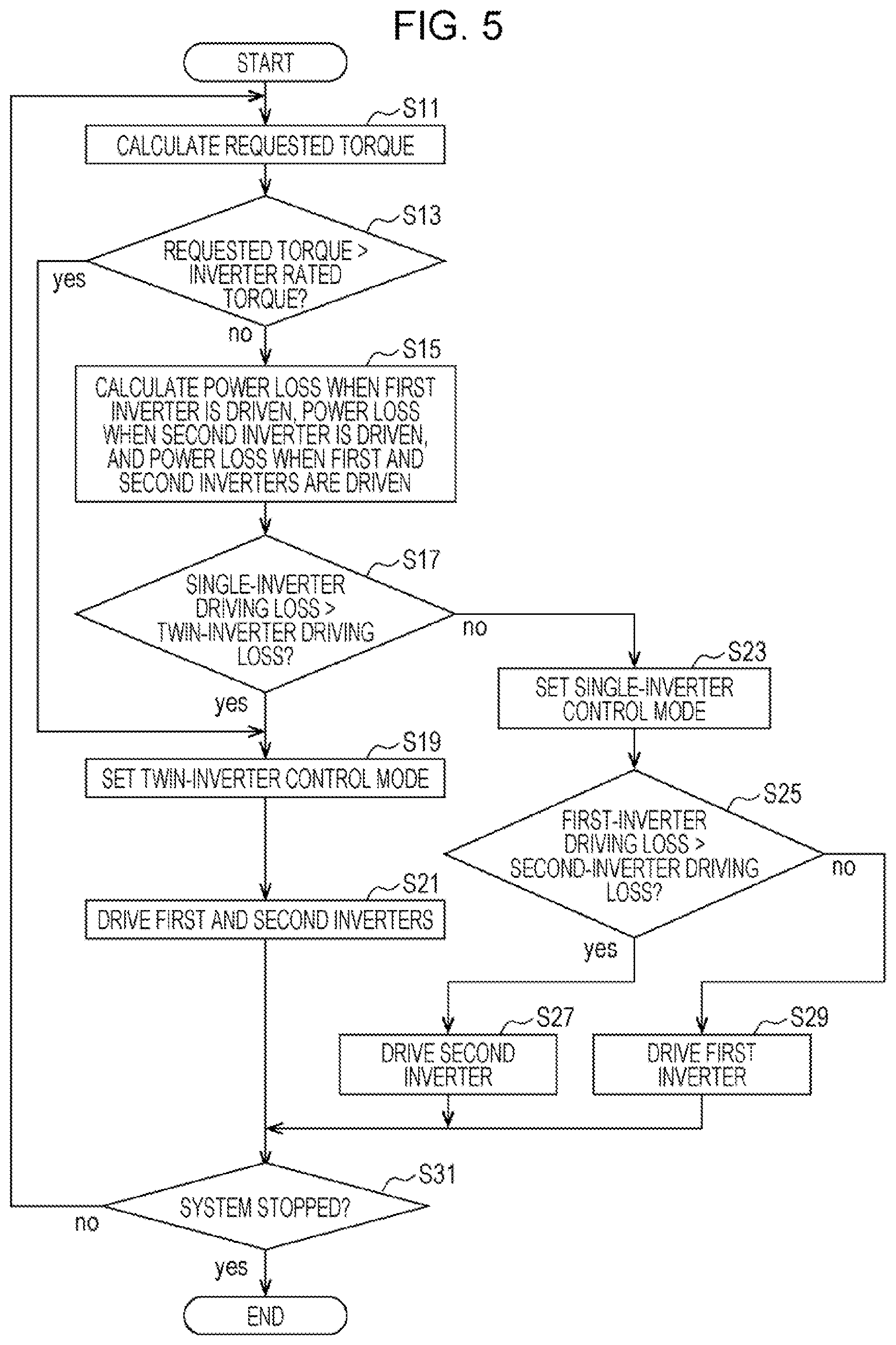 Patent US12597875 Figure 4 – Motor control device, vehicle, computer program, and recording medium storing computer program