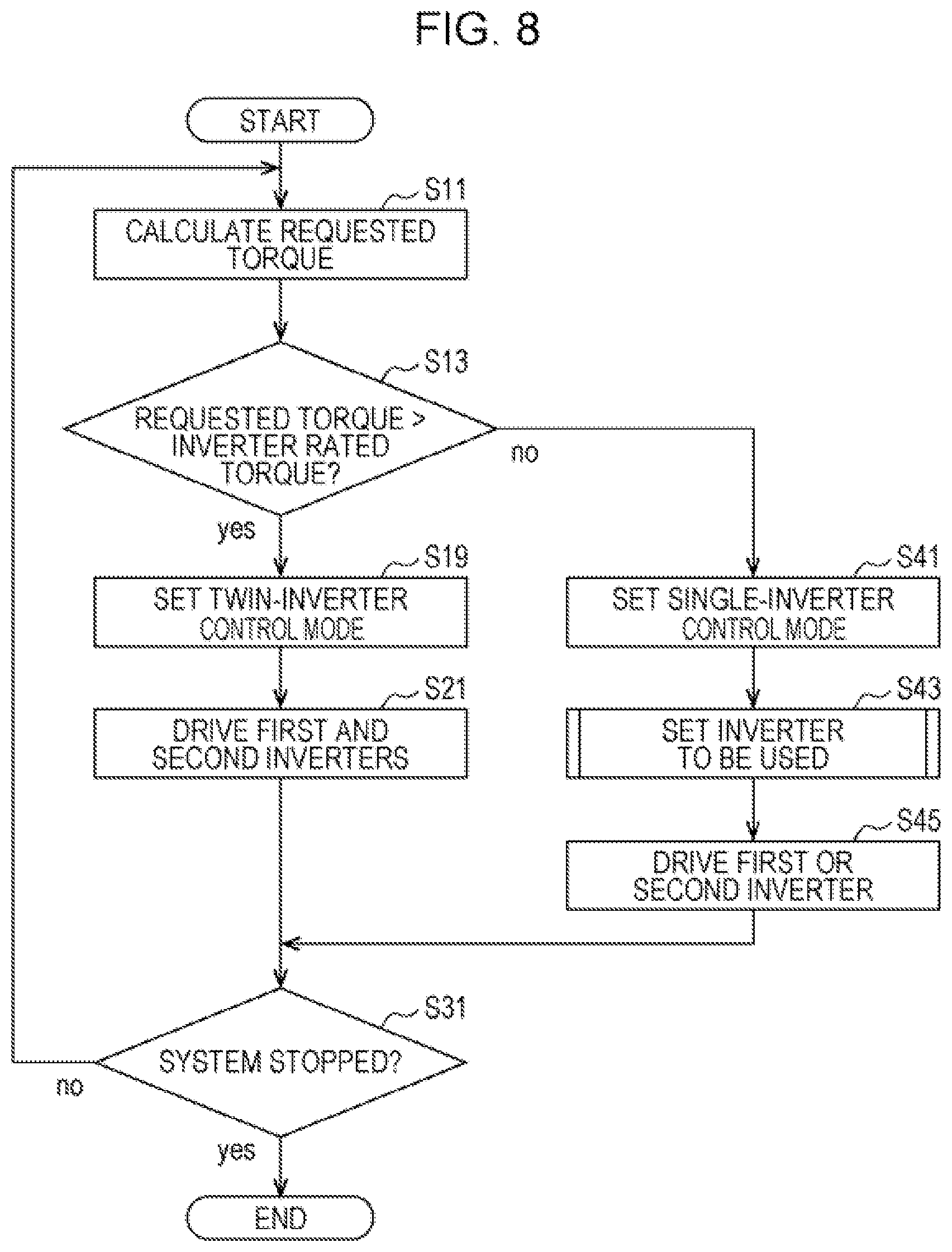 Patent US12597875 Figure 6 – Motor control device, vehicle, computer program, and recording medium storing computer program