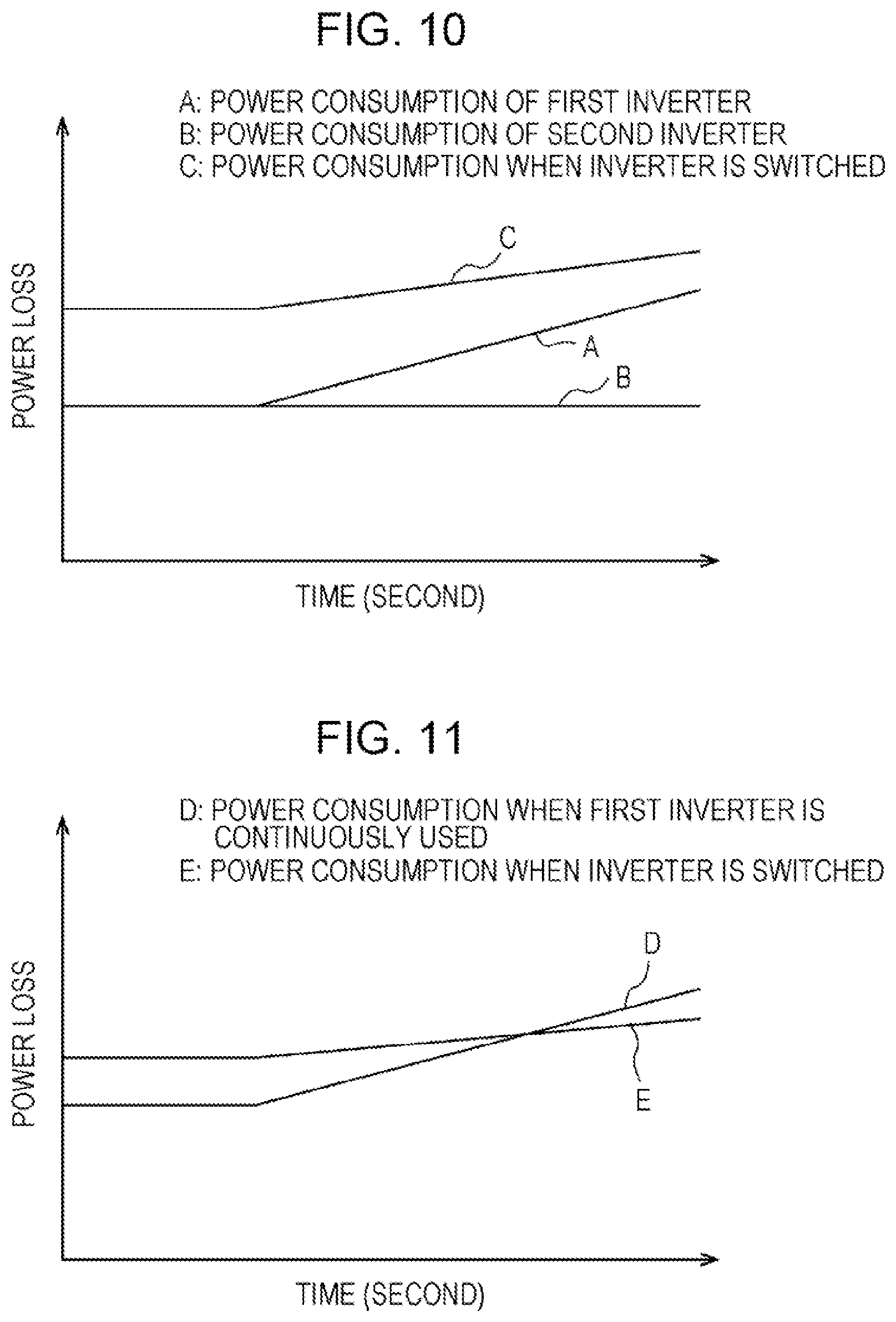 Patent US12597875 Figure 8 – Motor control device, vehicle, computer program, and recording medium storing computer program