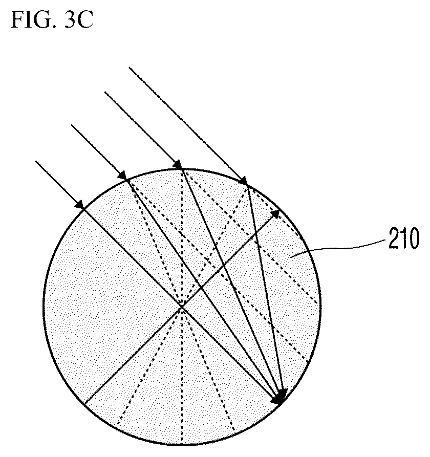Patent US12597882 Figure 5 – Photovoltaic power generation module using condensing lens having medium therein and photovoltaic/solar heat power generation system including the same
