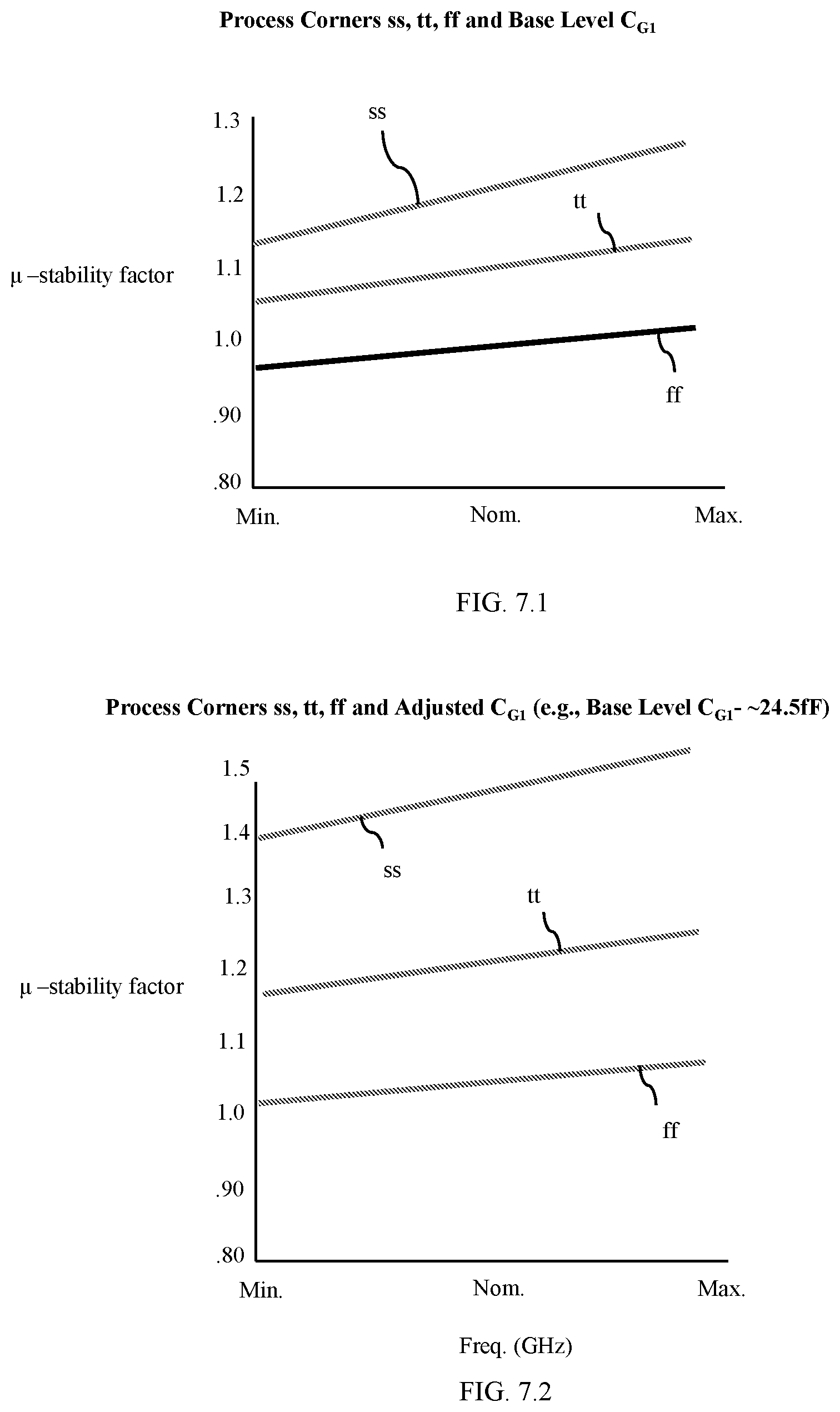 Patent US12597888 Figure 11 – Adaptive stabilization and/or performance optimization of power amplifiers