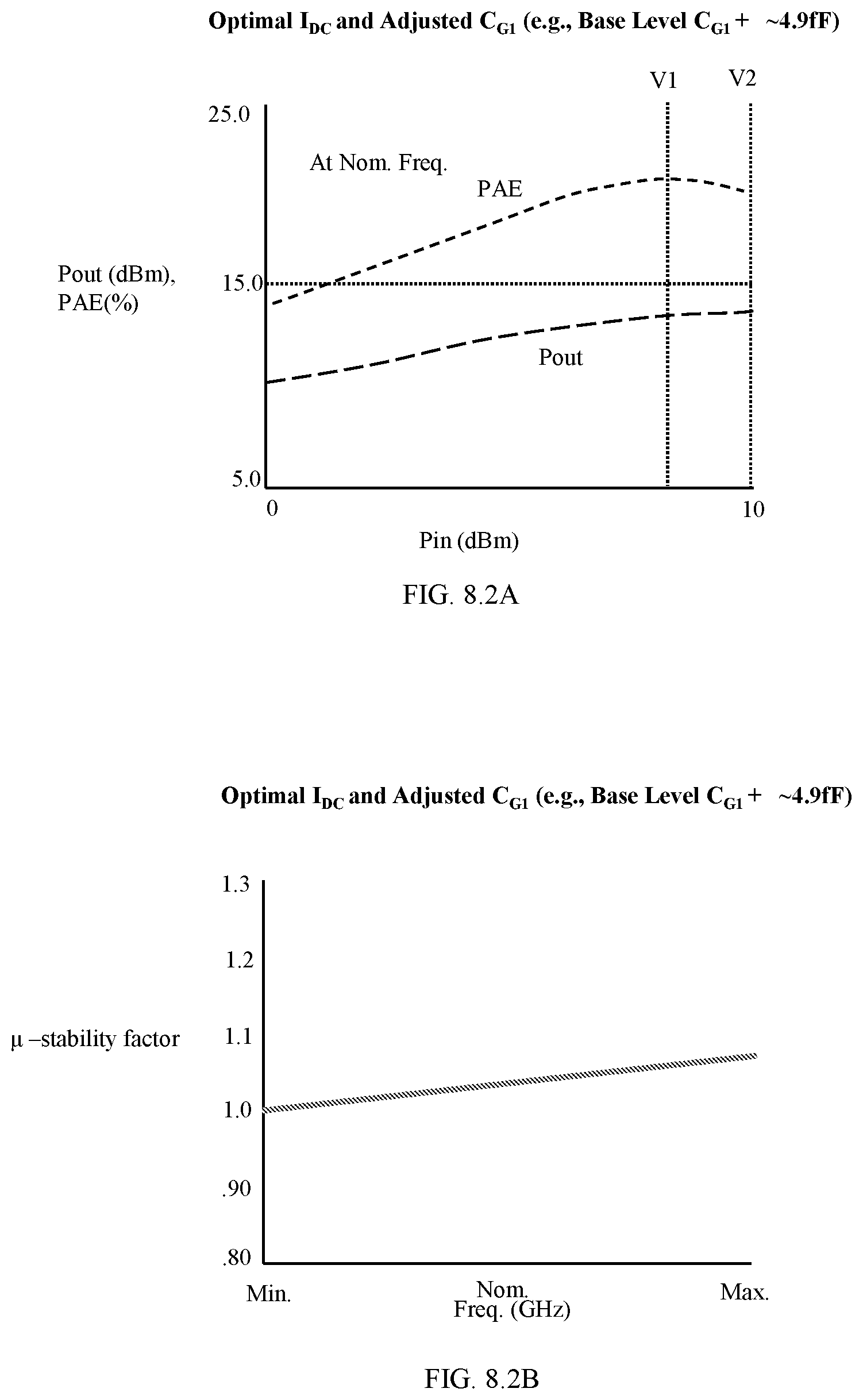Patent US12597888 Figure 13 – Adaptive stabilization and/or performance optimization of power amplifiers