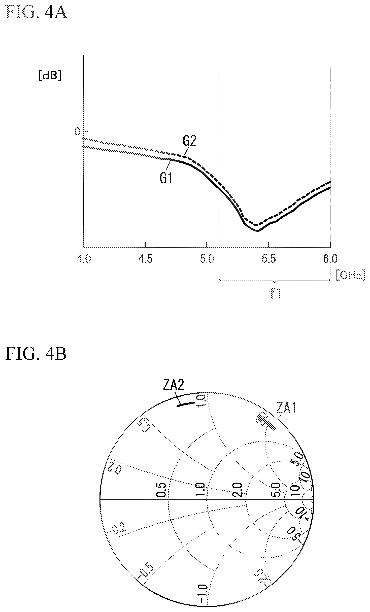 Patent US12597898 Figure 4 – High-frequency circuit and communication device