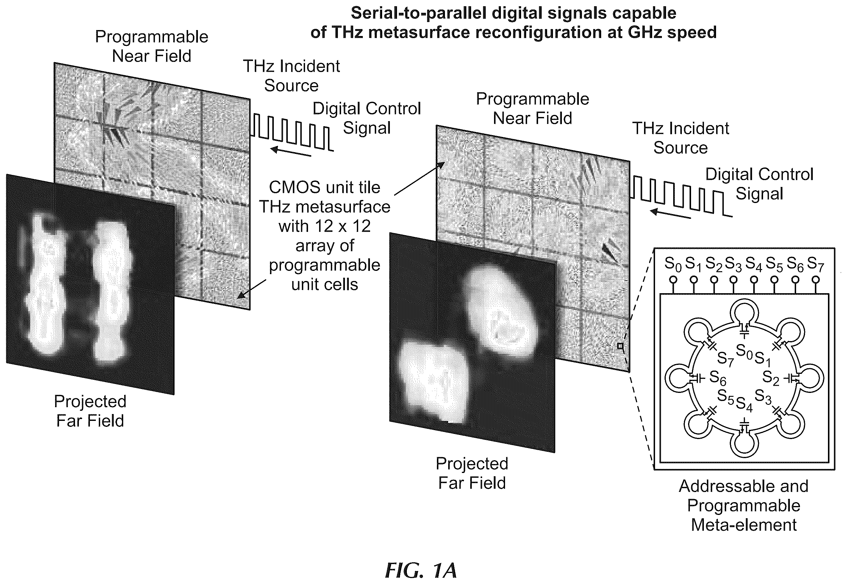Patent US12597901 — Reconfigurable intelligent surface realized with integrated chip tiling — Figure 1