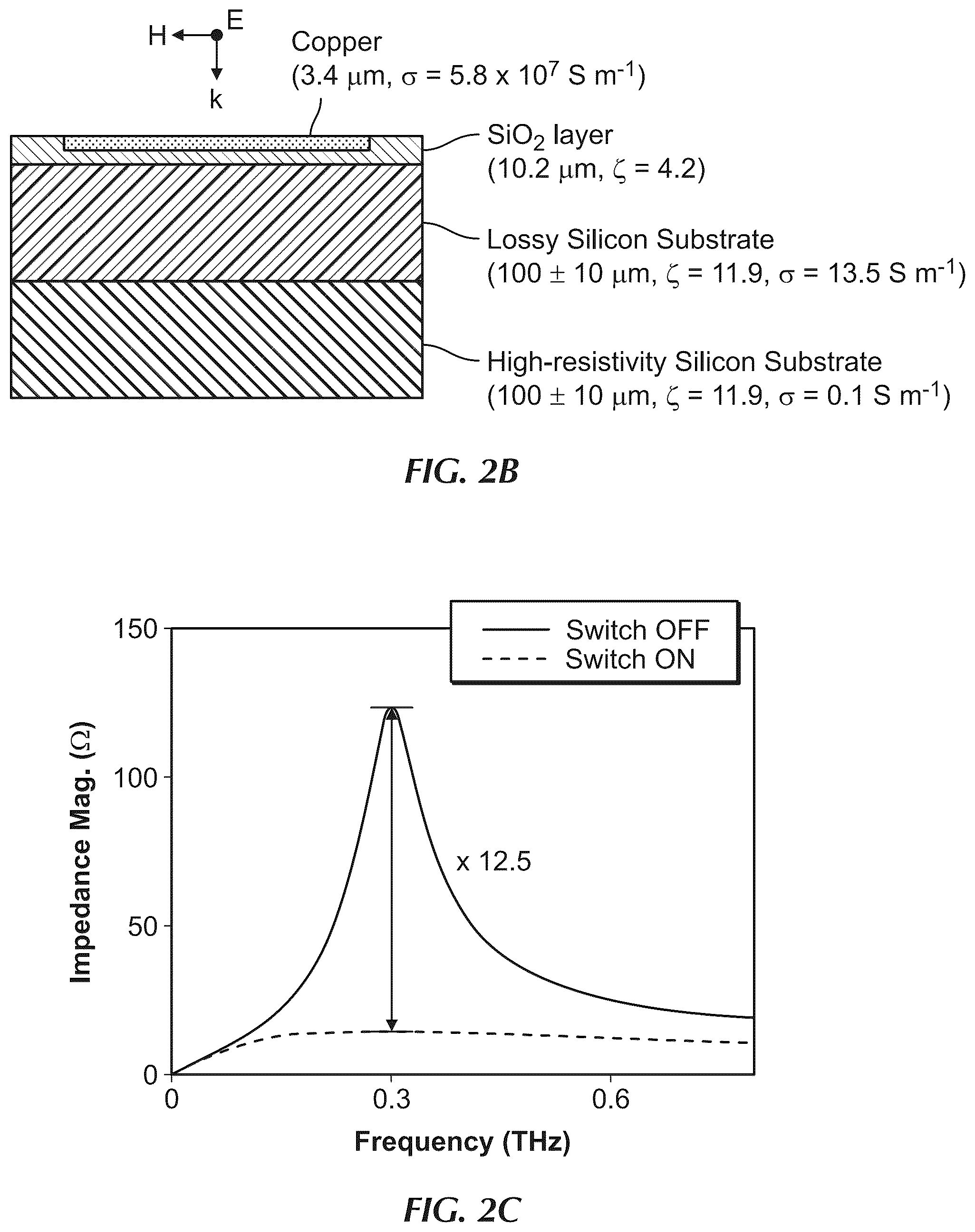 Patent US12597901 Figure 4 – Reconfigurable intelligent surface realized with integrated chip tiling