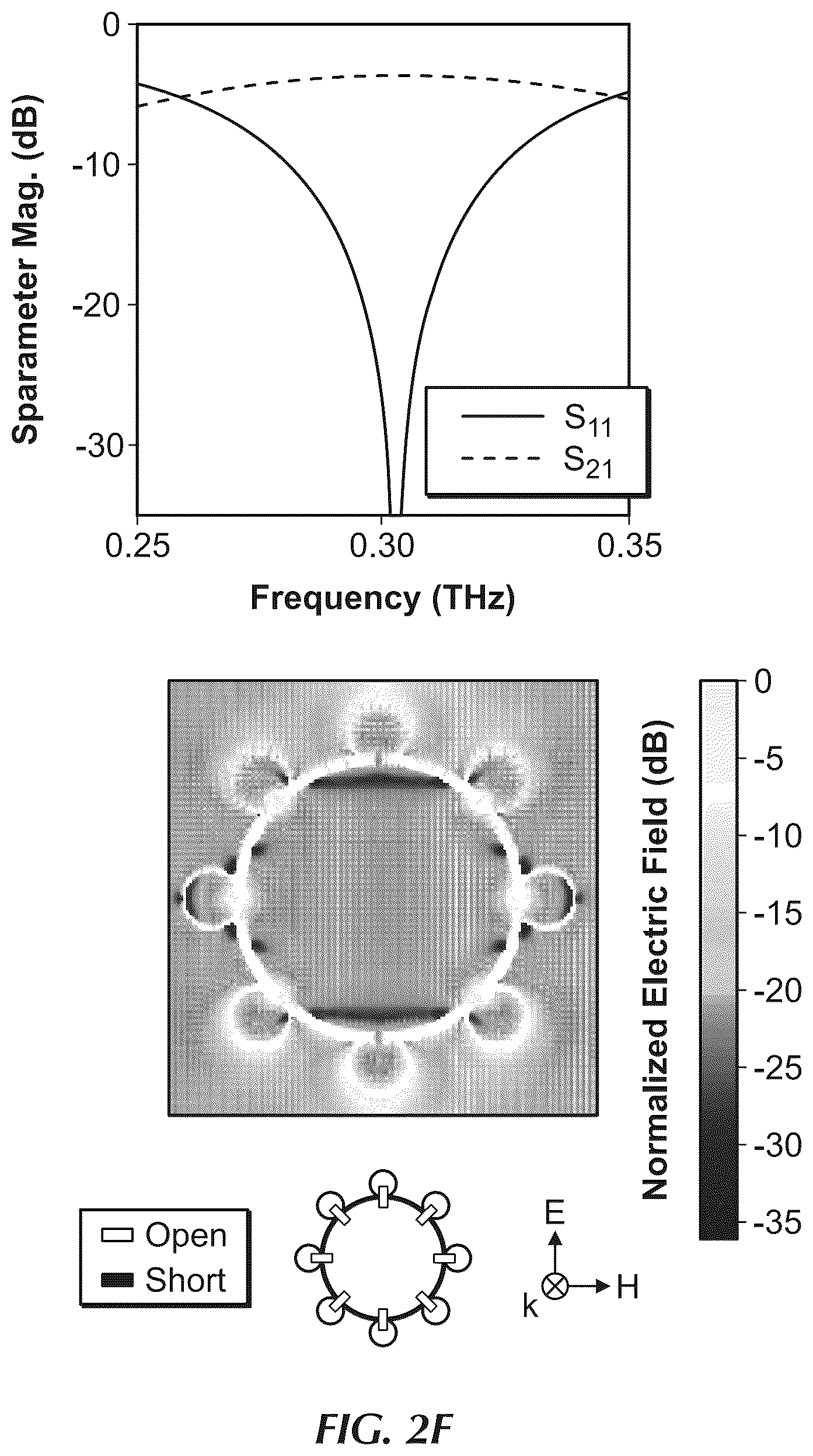 Patent US12597901 Figure 7 – Reconfigurable intelligent surface realized with integrated chip tiling