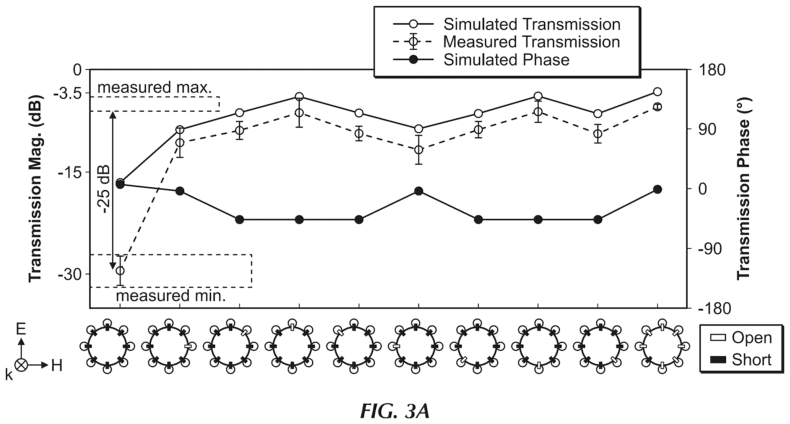 Patent US12597901 Figure 9 – Reconfigurable intelligent surface realized with integrated chip tiling