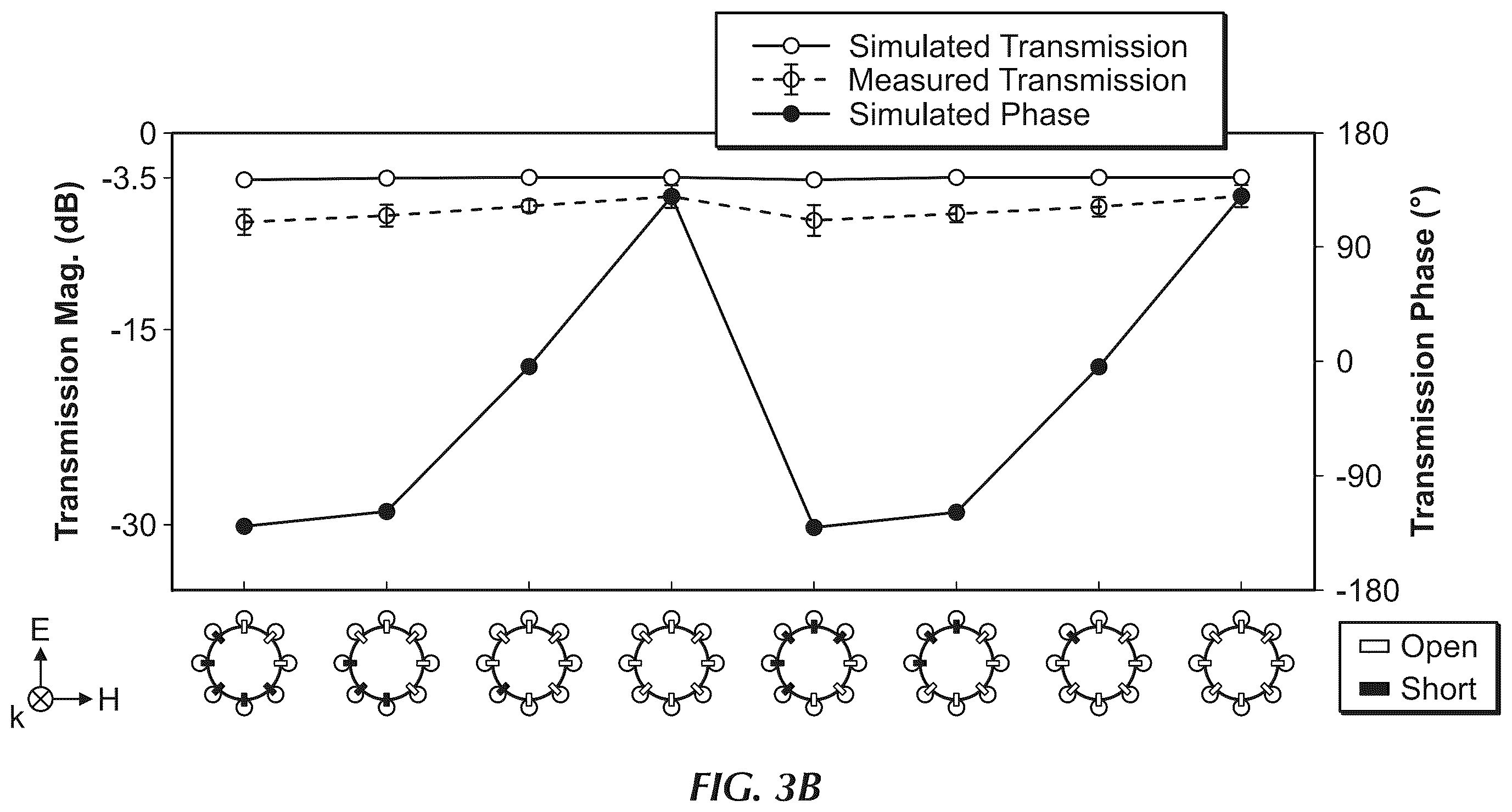 Patent US12597901 Figure 10 – Reconfigurable intelligent surface realized with integrated chip tiling