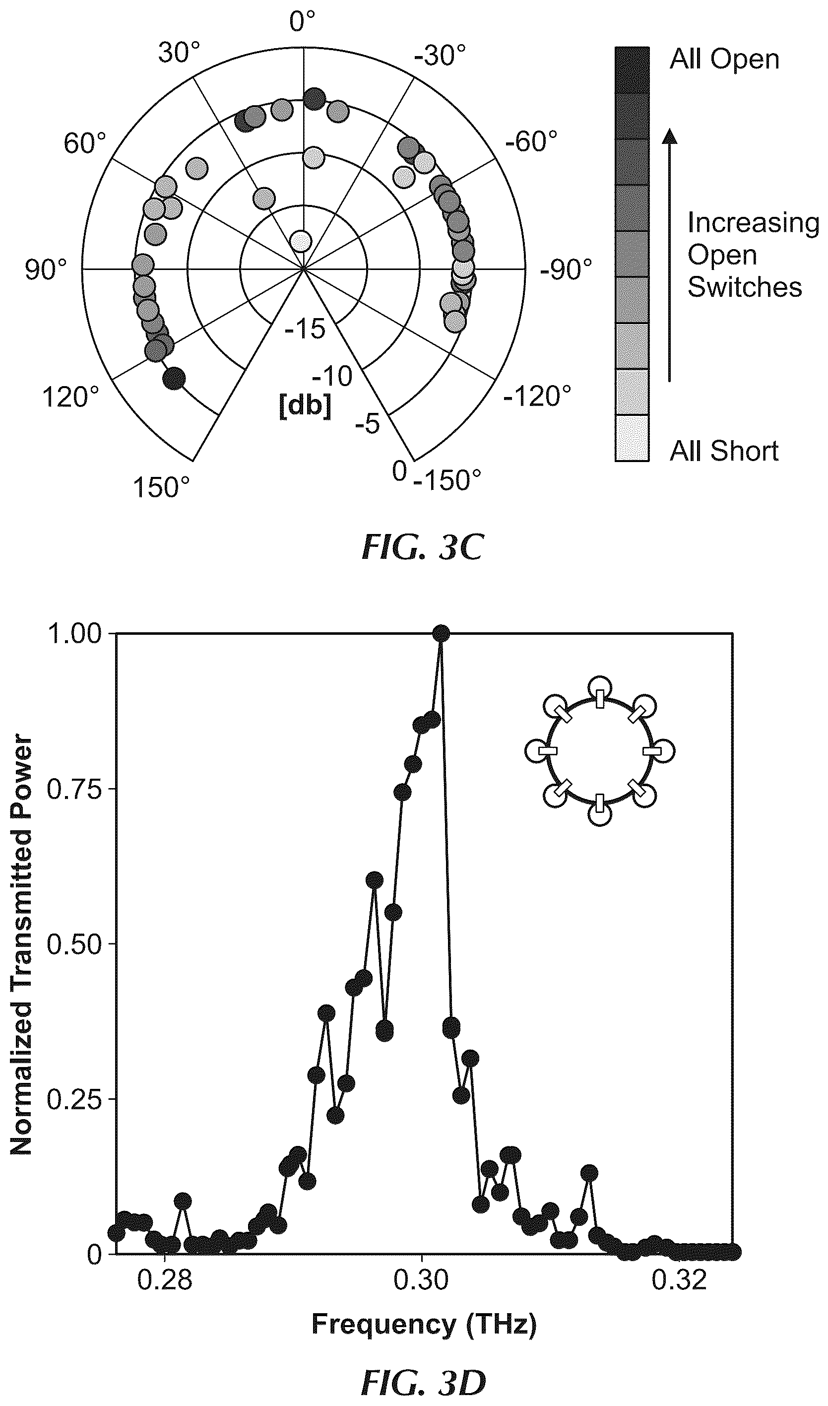 Patent US12597901 Figure 11 – Reconfigurable intelligent surface realized with integrated chip tiling