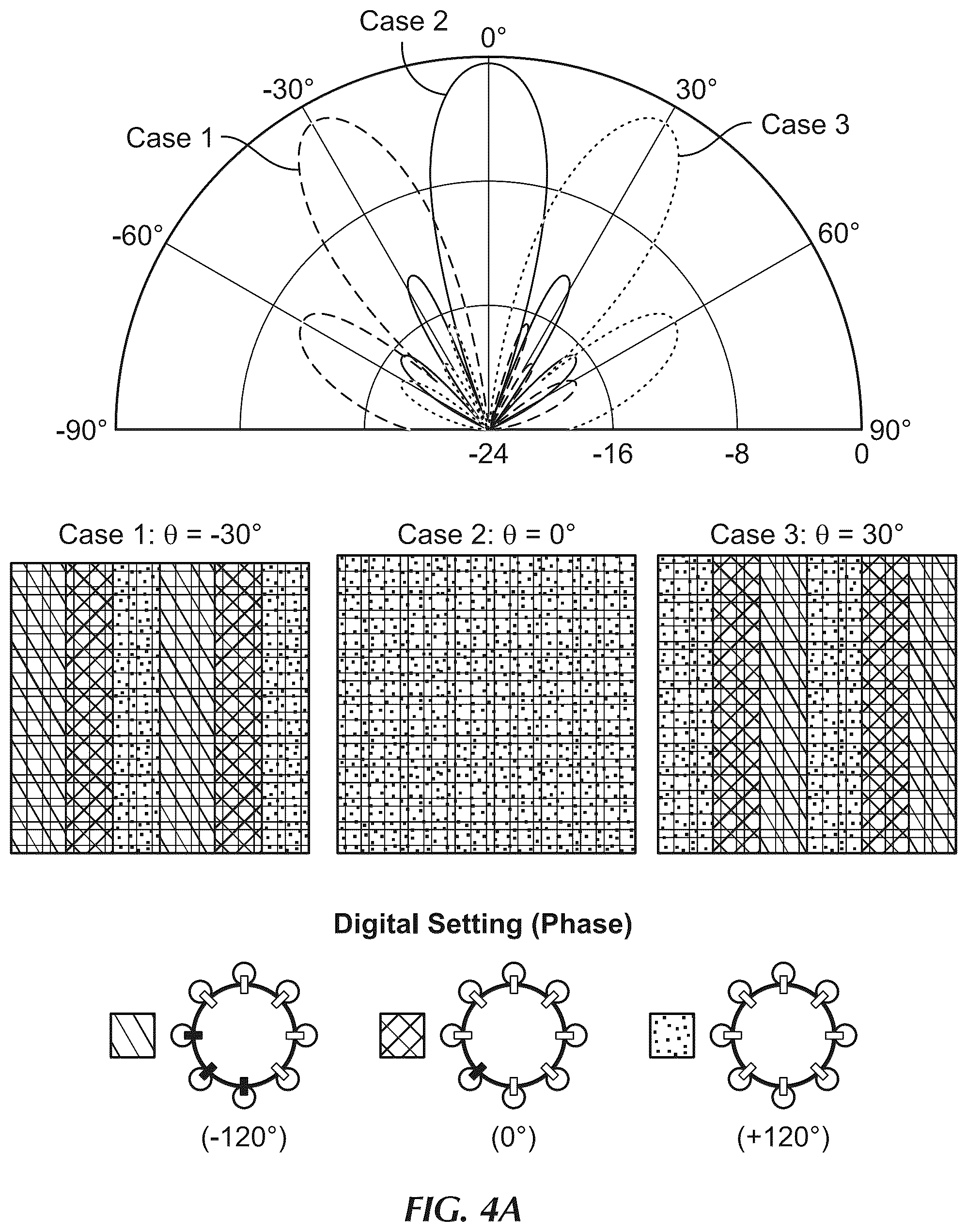 Patent US12597901 Figure 12 – Reconfigurable intelligent surface realized with integrated chip tiling