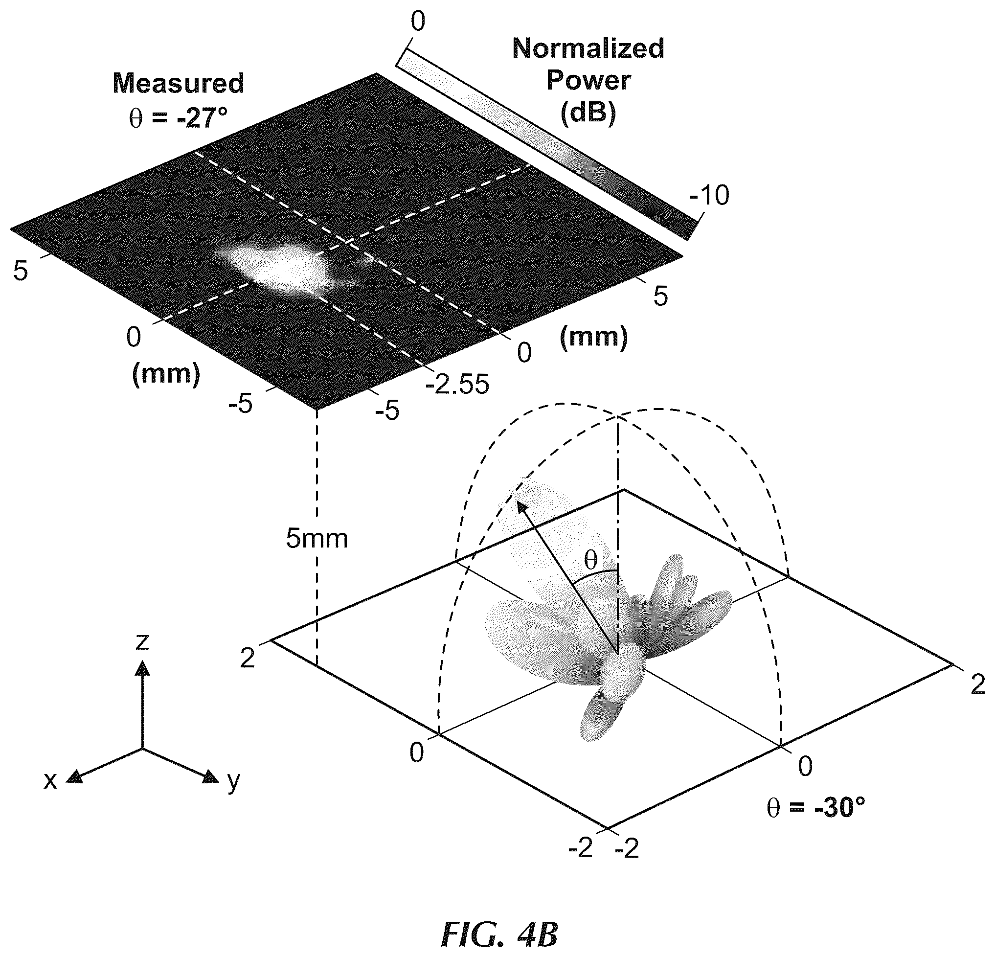 Patent US12597901 Figure 13 – Reconfigurable intelligent surface realized with integrated chip tiling