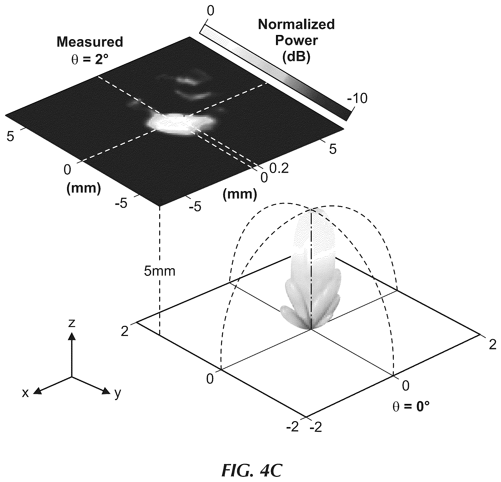 Patent US12597901 Figure 14 – Reconfigurable intelligent surface realized with integrated chip tiling