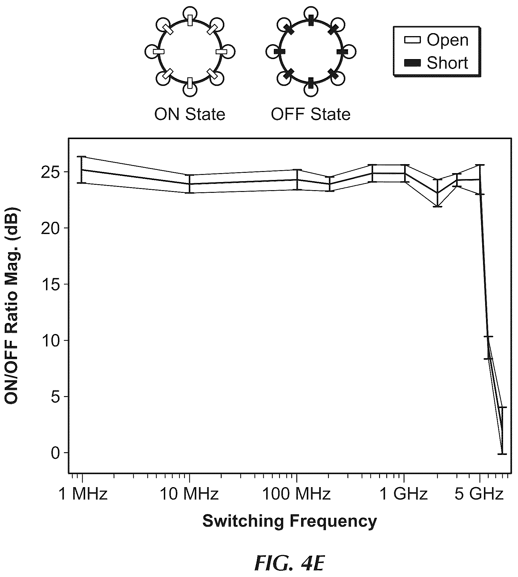 Patent US12597901 Figure 16 – Reconfigurable intelligent surface realized with integrated chip tiling
